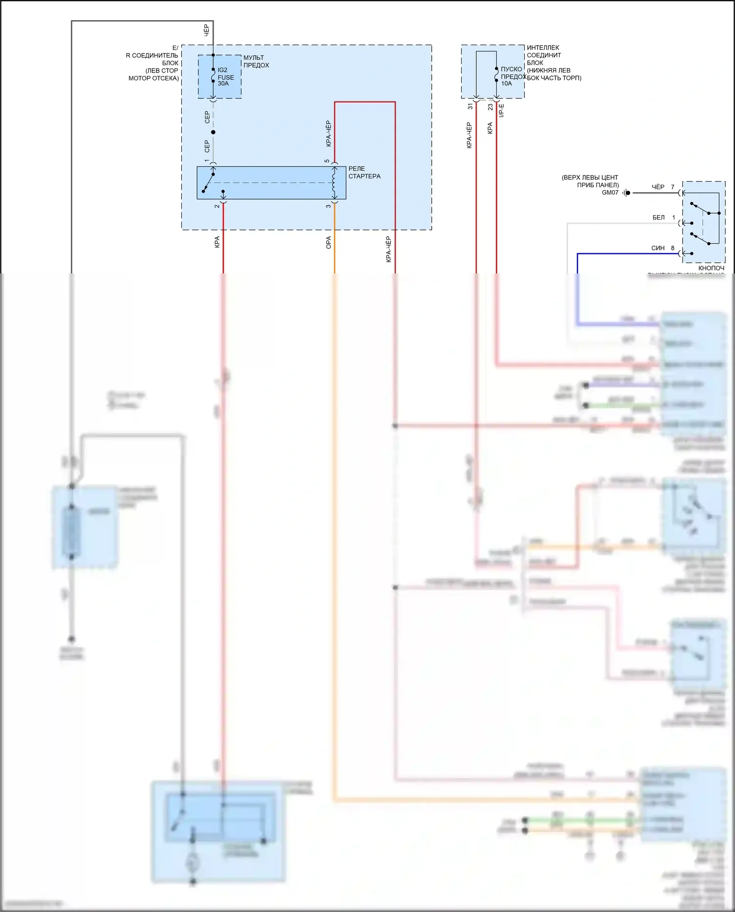 Tucson Hyundai III (2015-2018): Электросхема стартера, с интеллектуальным ключом 