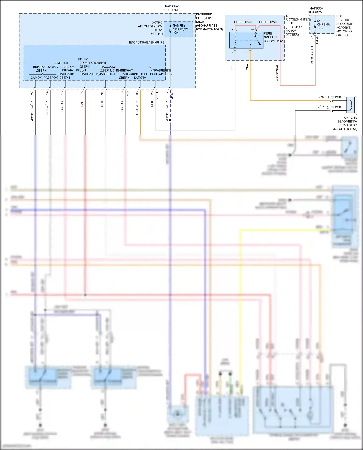 Tucson Hyundai III (2015-2018): Электросхема центрального замка (2 из 2) 
