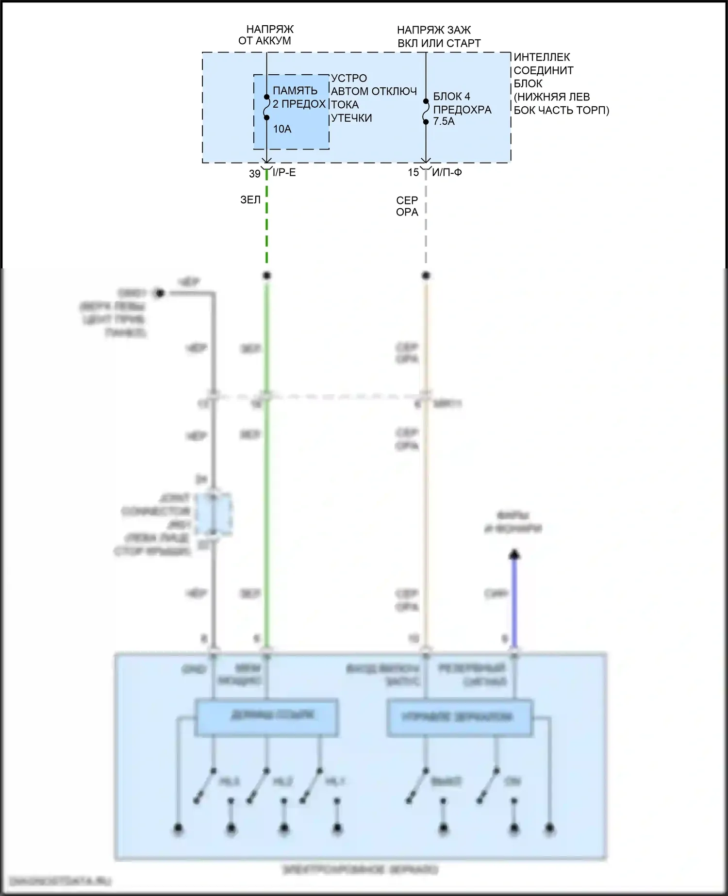 Tucson Hyundai III (2015-2018): Электросхема электрохромного зеркала, с homelink 