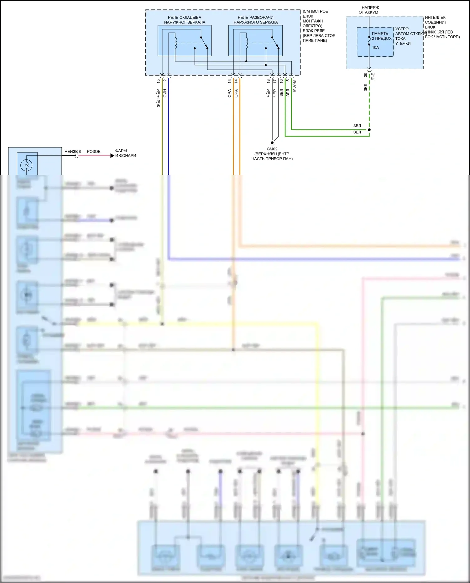 Tucson Hyundai III (2015-2018): Управление зеркалами заднего вида электросхема (1 из 2) 