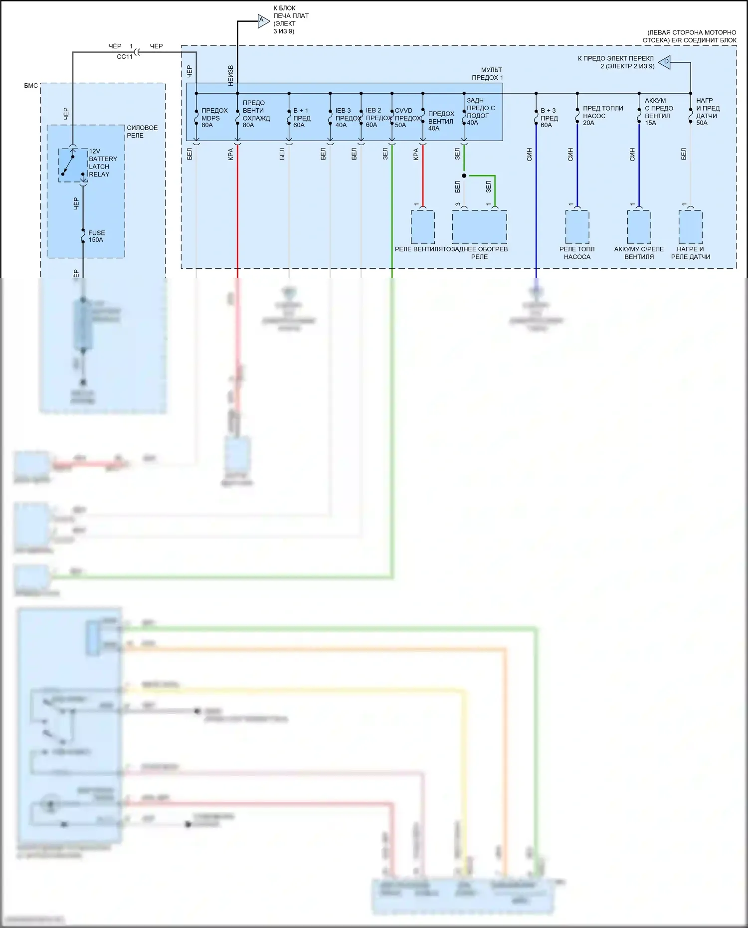 Tucson Hyundai IV (2020-2024): 1.6л турбогибрид, электросхема блока релейных предохранителей (1 из 9) 