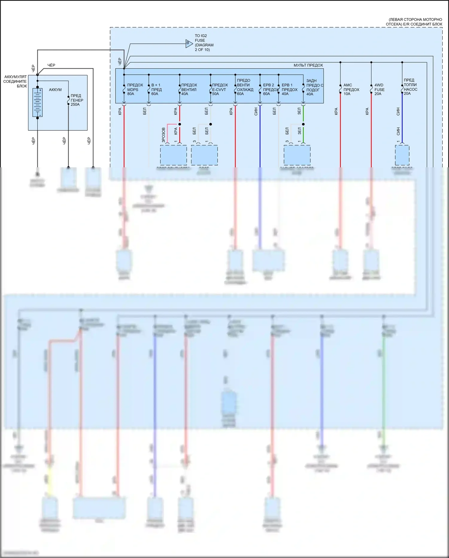 Tucson Hyundai IV (2020-2024): 2,5л, электросхема блока предохранителей реле, nx4 (1 из 10) 