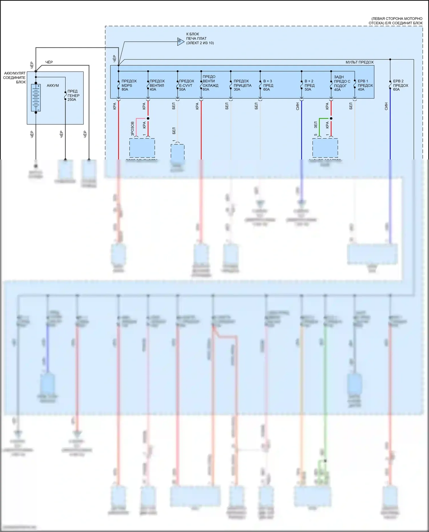 Tucson Hyundai IV (2020-2024): 2,5л, электросхема блока предохранителей реле, nx4a (1 из 10) 