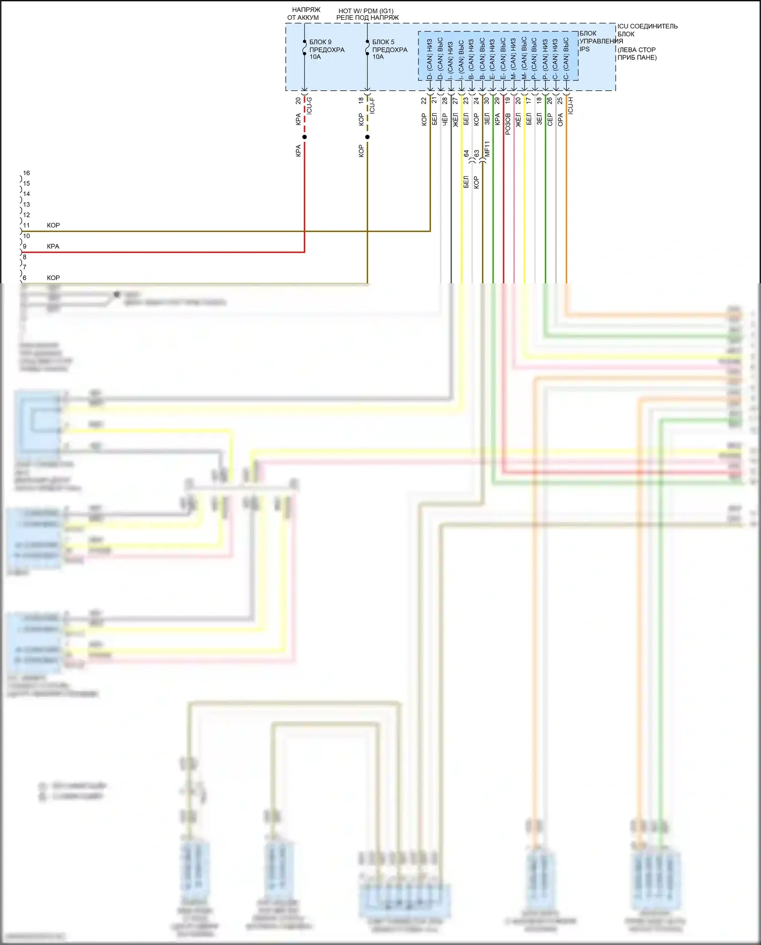 Tucson Hyundai IV (2020-2024): Can шина электросхема, за исключением гибридного nx4 (1 из 6) 