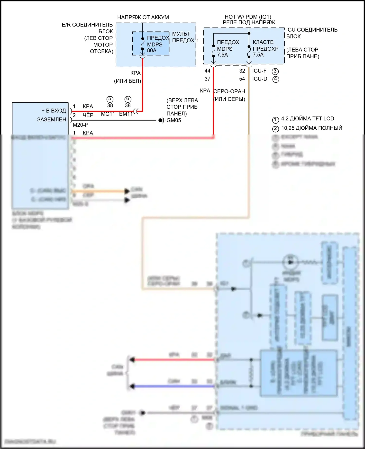 Tucson Hyundai IV (2020-2024): Электросхема электроусилителя руля 