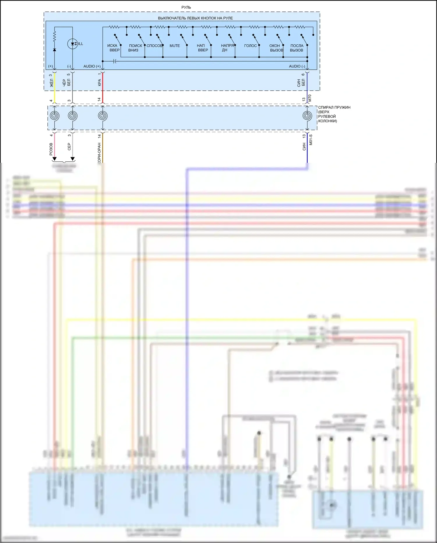 Tucson Hyundai IV (2020-2024): Магнитола, гибрид с навигацией и усилителем (3 из 5) 