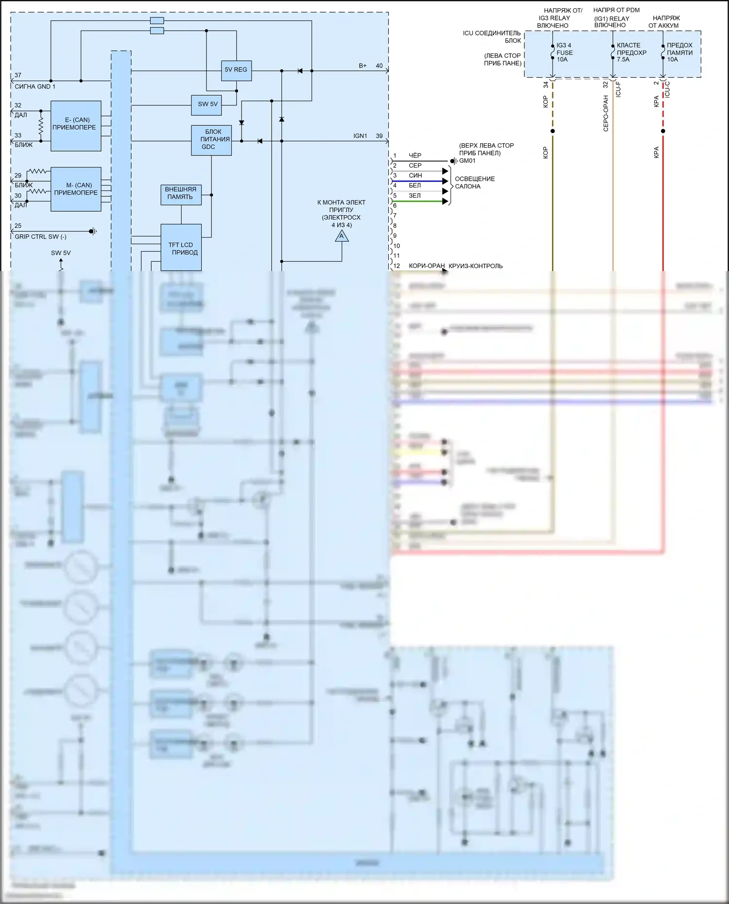 Tucson Hyundai IV (2020-2024): Электросхема приборной панели, гибридная с 4,2-дюймовым tft lcd (1 из 4) 