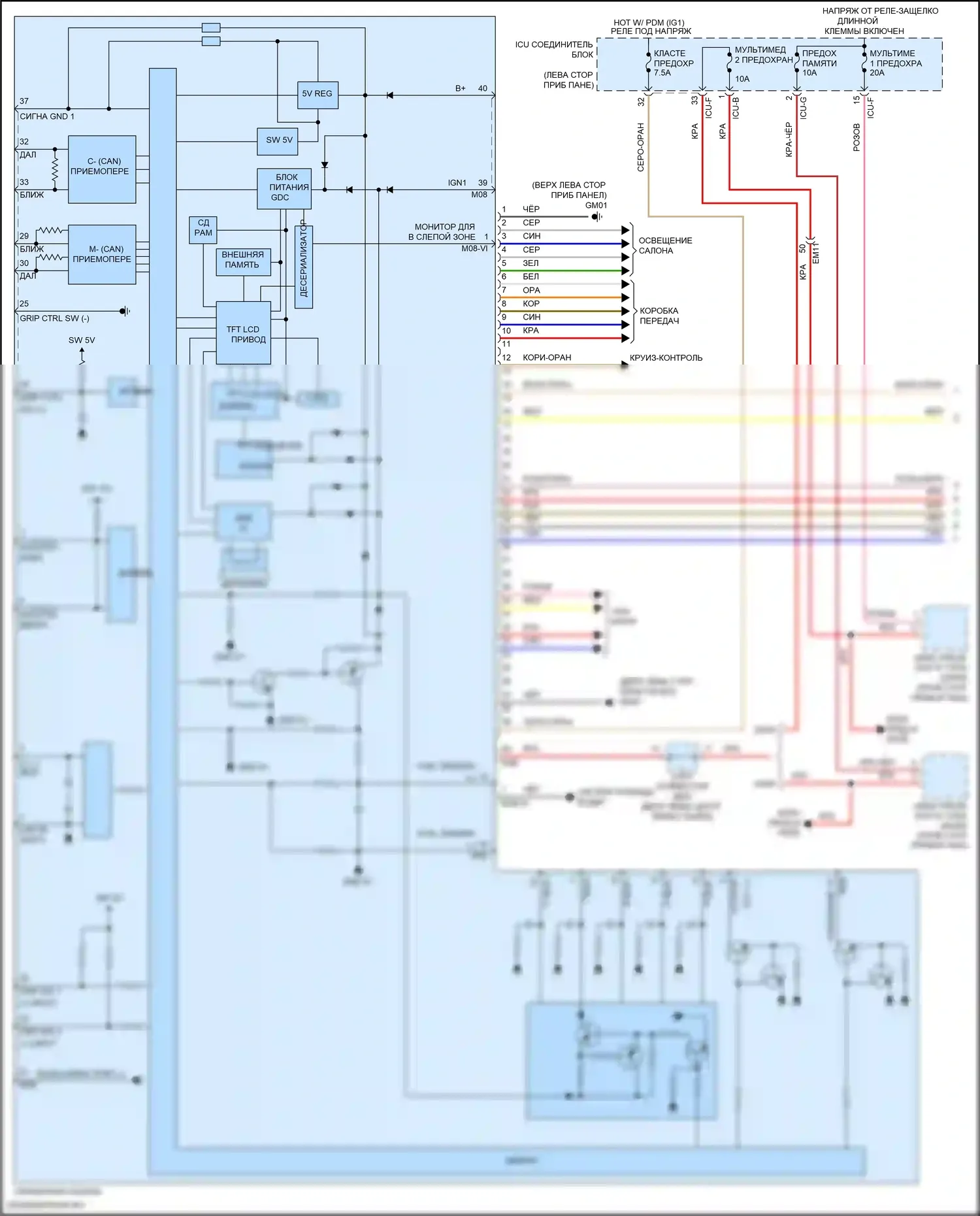 Tucson Hyundai IV (2020-2024): Электросхема приборной панели, за исключением гибридной nx4 с 10,25-дюймовым tft lcd (1 из 3) 