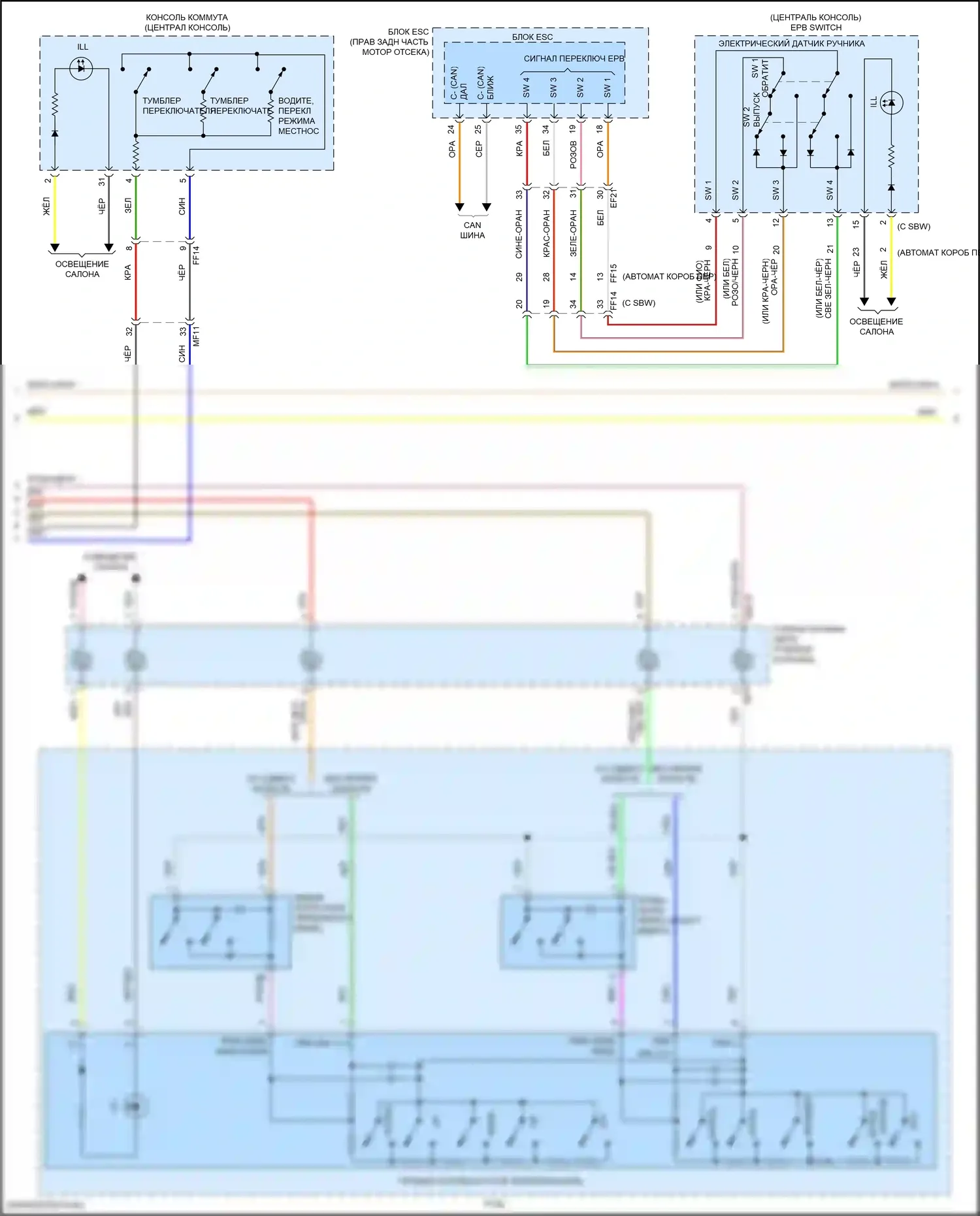 Tucson Hyundai IV (2020-2024): Электросхема приборной панели, за исключением гибридной nx4 с 10,25-дюймовым tft lcd (2 из 3) 