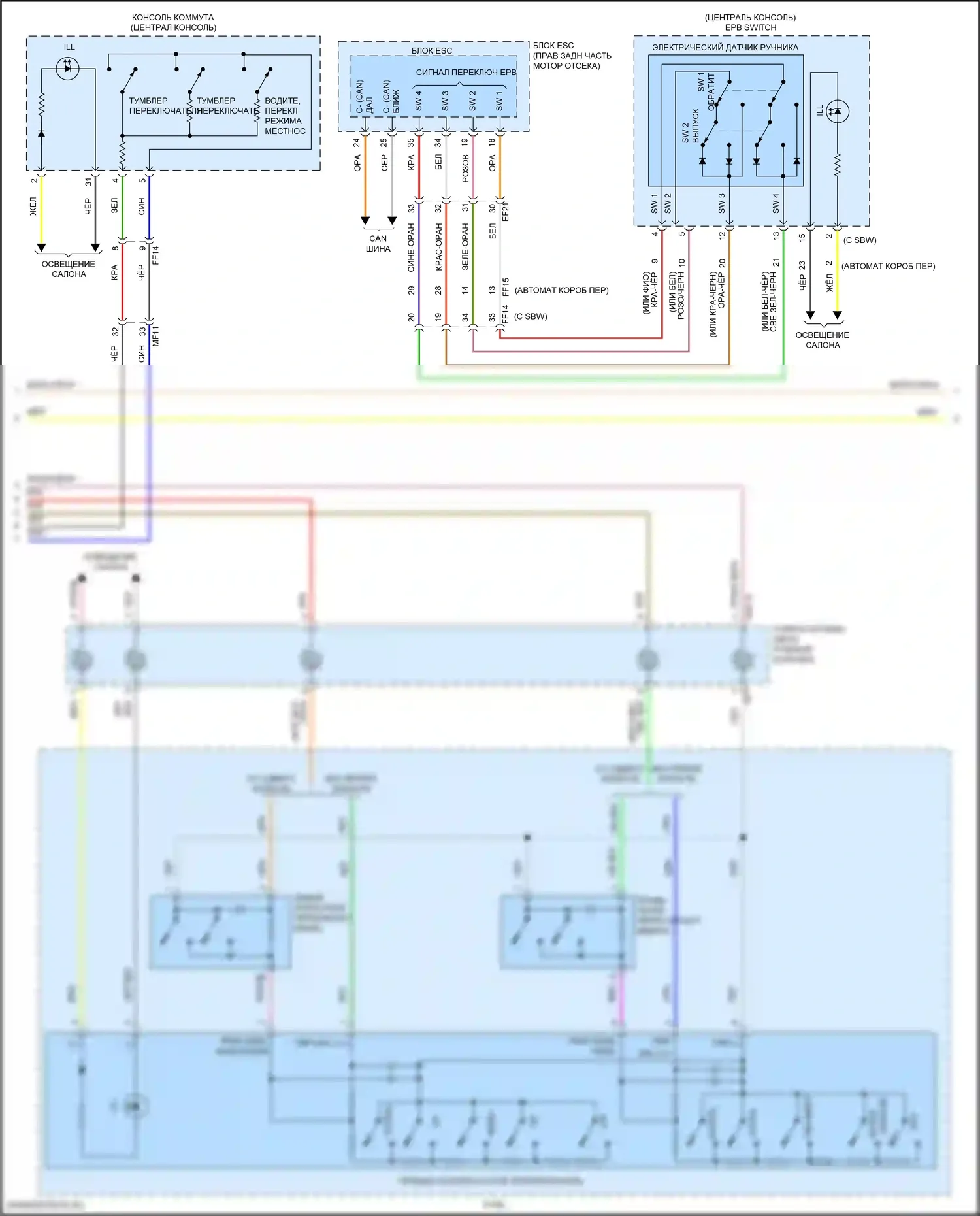 Tucson Hyundai IV (2020-2024): Электросхема приборной панели, за исключением гибридной nx4 с 4,2-дюймовым tft lcd (2 из 4) 