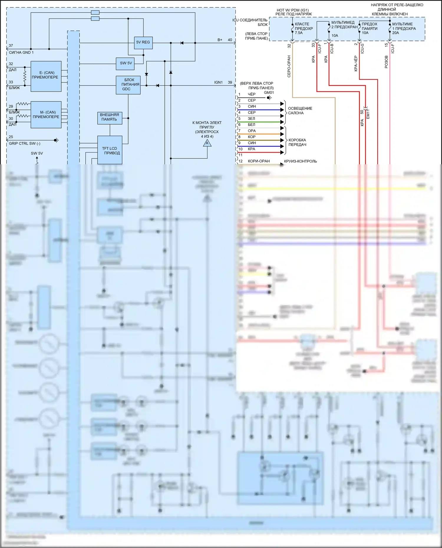 Tucson Hyundai IV (2020-2024): Электросхема приборной панели, за исключением гибридной nx4 с 4,2-дюймовым жк-дисплеем (1 из 4) 