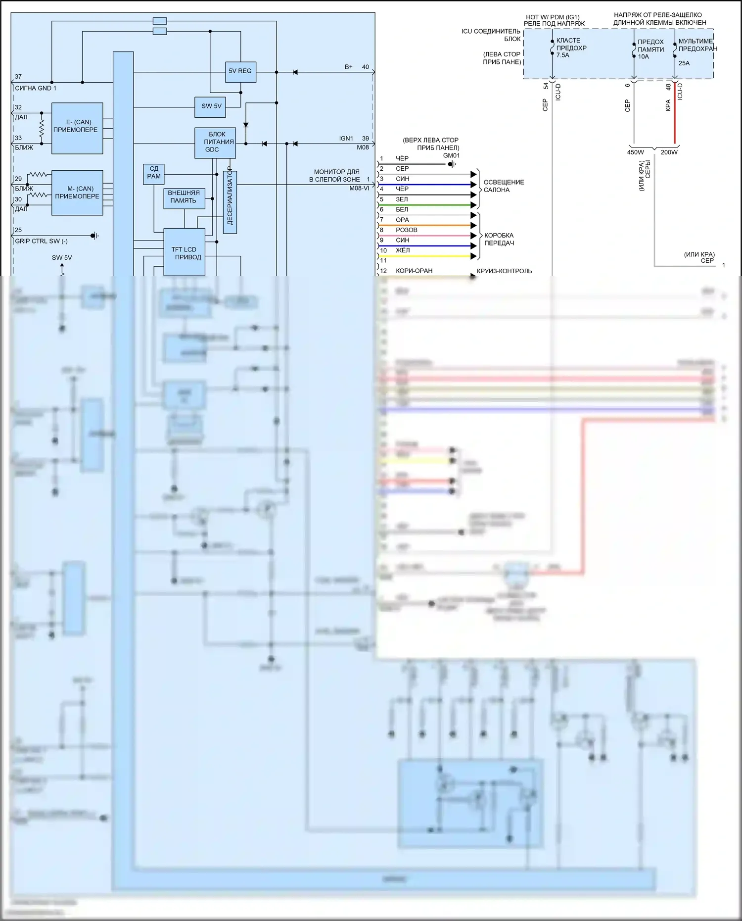 Tucson Hyundai IV (2020-2024): Электросхема приборной панели, за исключением гибридной nx4a с 10,25-дюймовым tft lcd (1 из 3) 