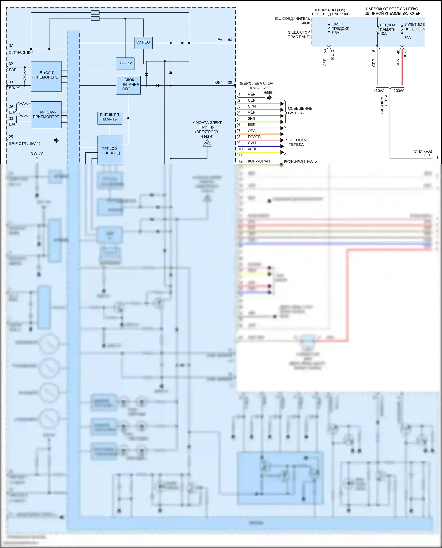 Tucson Hyundai IV (2020-2024): Электросхема приборной панели, за исключением гибридной nx4a с 4,2-дюймовым tft lcd (1 из 4) 