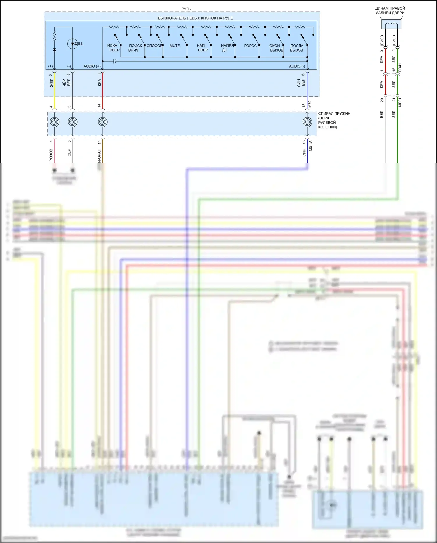 Tucson Hyundai IV (2020-2024): Электросхема навигации, гибрид без усилителя (3 из 4) 