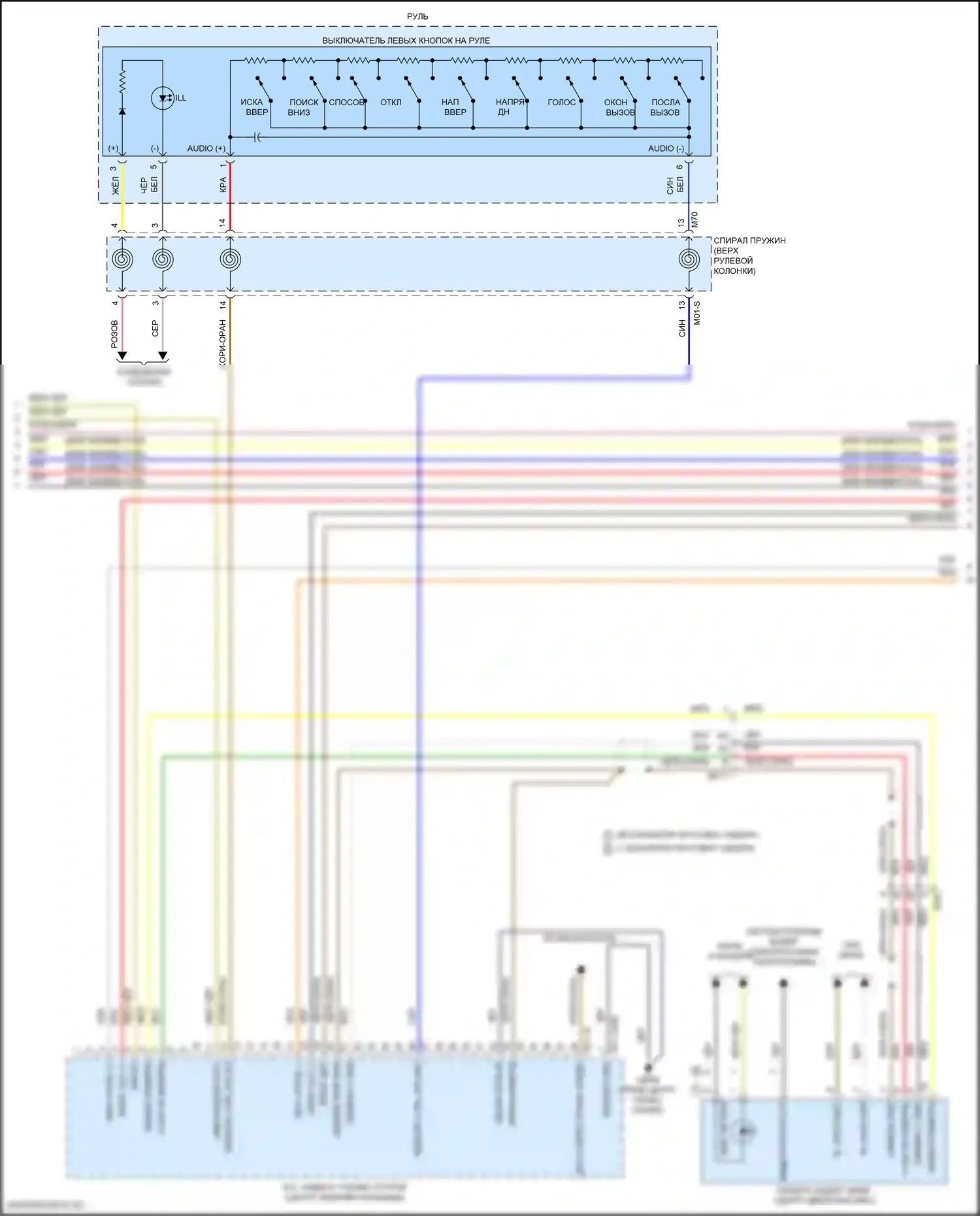 Tucson Hyundai IV (2020-2024): Электросхема навигации, гибрид с усилителем (3 из 5) 