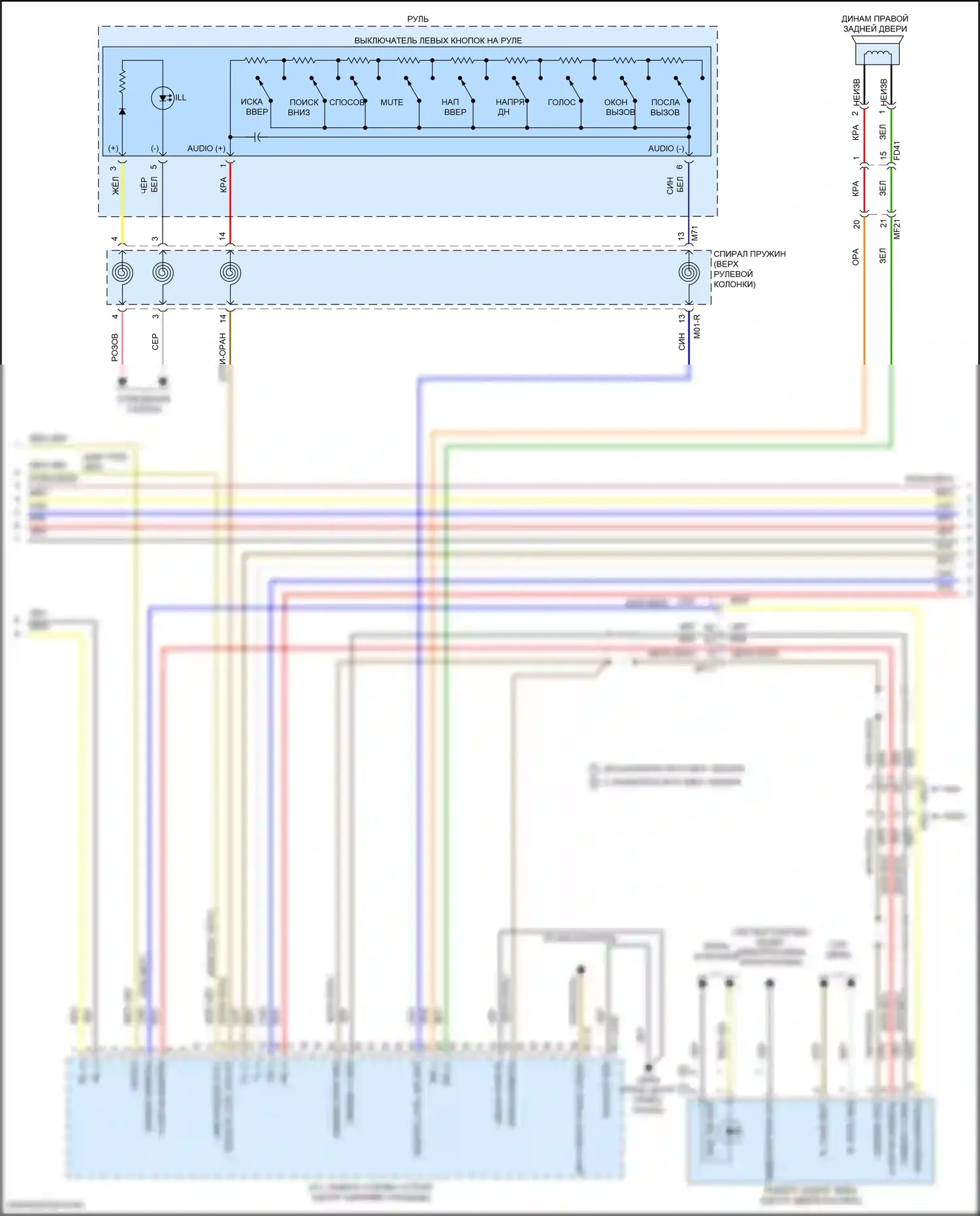 Tucson Hyundai IV (2020-2024): Электросхема навигации, кроме гибридной без усилителя (3 из 4) 