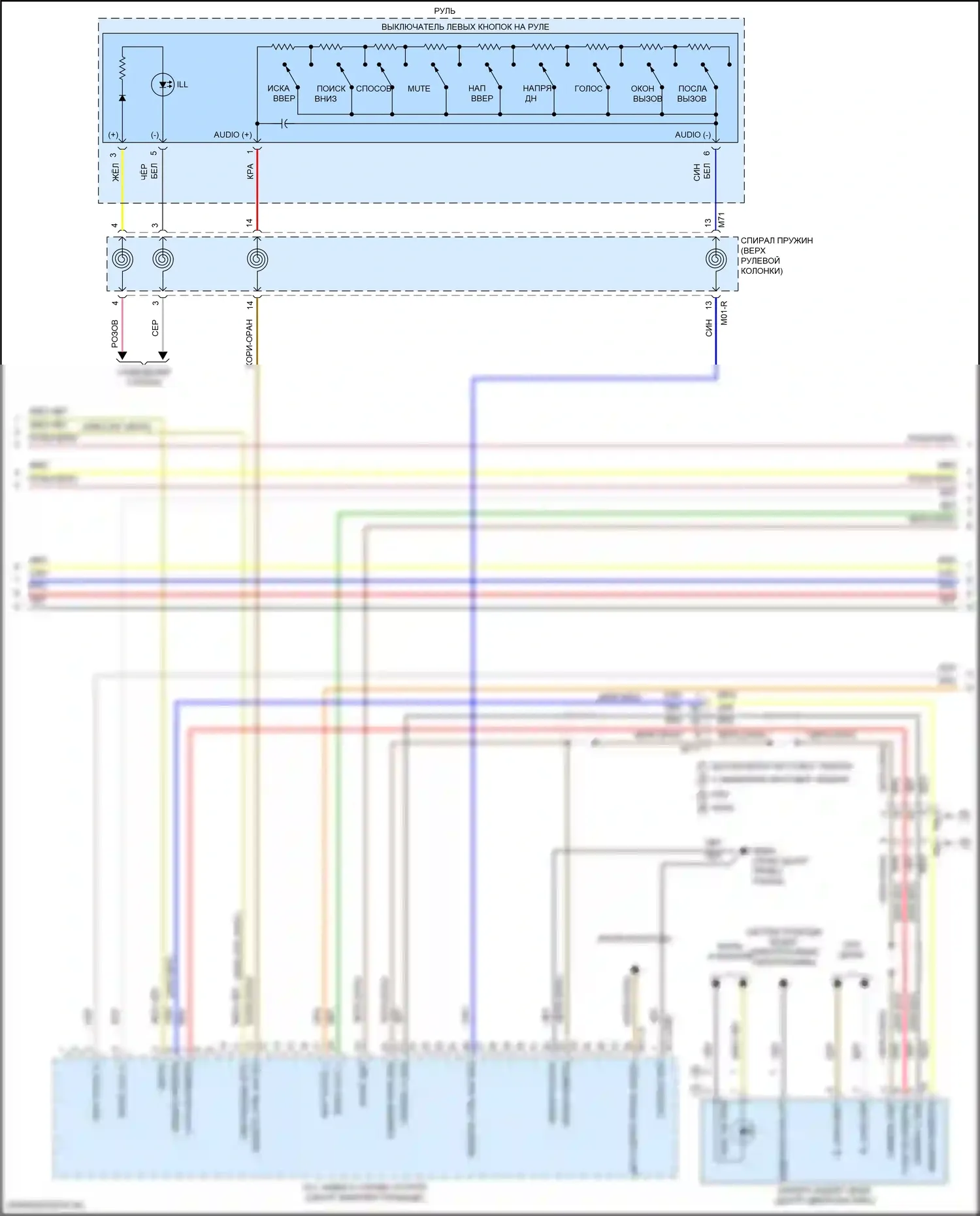 Tucson Hyundai IV (2020-2024): Электросхема навигации, кроме гибридной с усилителем (3 из 5) 
