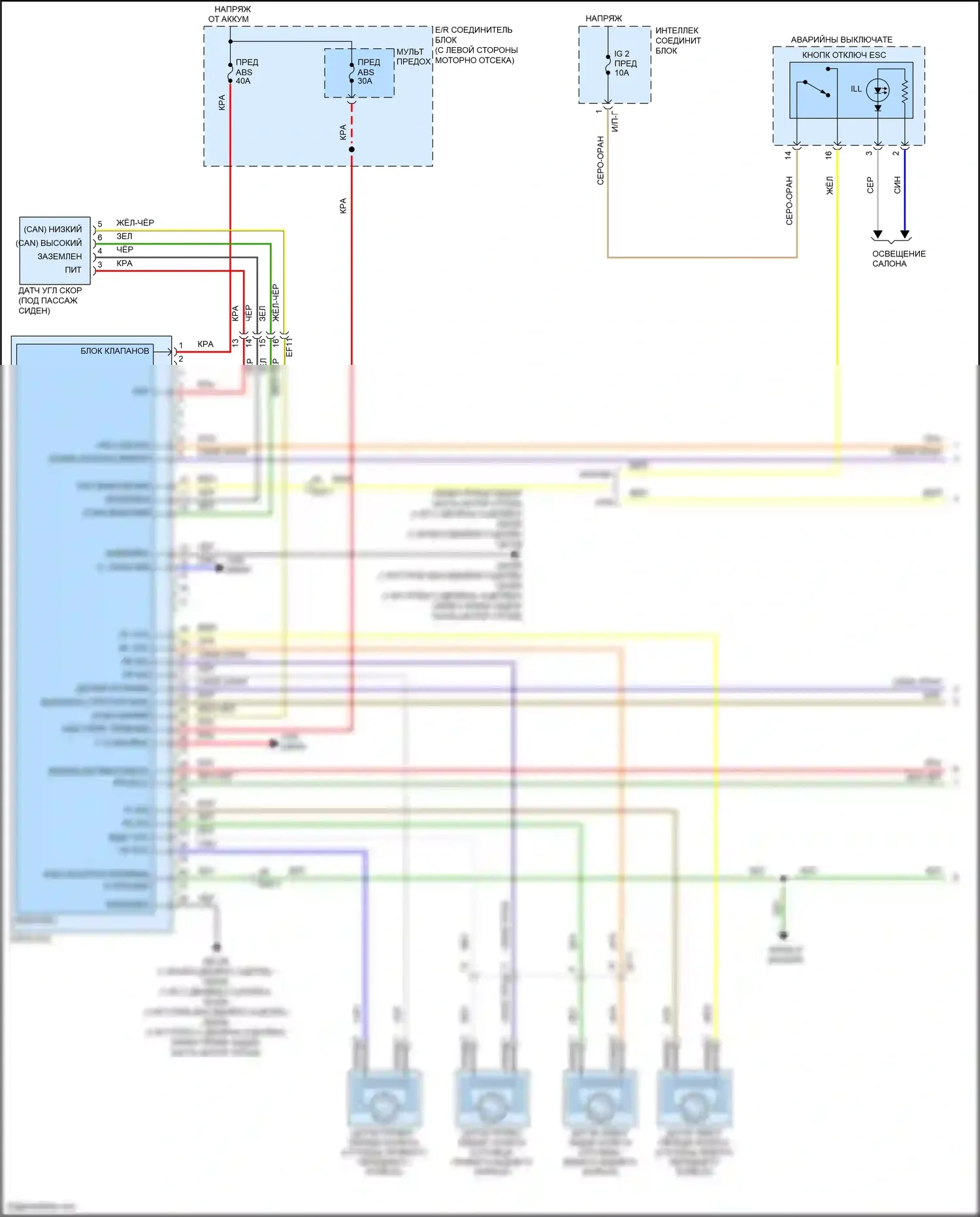 Veloster Hyundai I рестайлинг (2015-2017): Антиблокировочная система abs электросхема (1 из 2) 