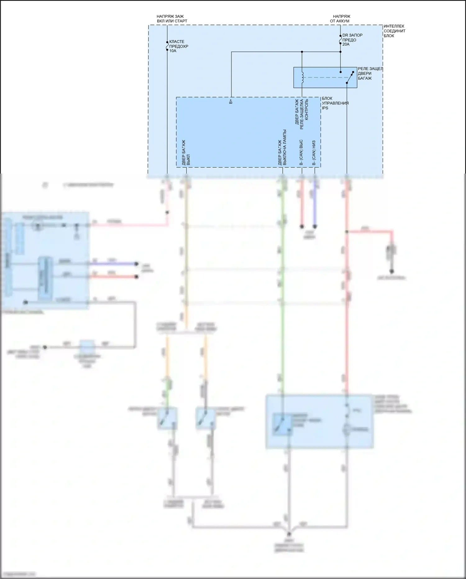 Veloster Hyundai I рестайлинг (2015-2017): Электросхема силовой двери багажника 