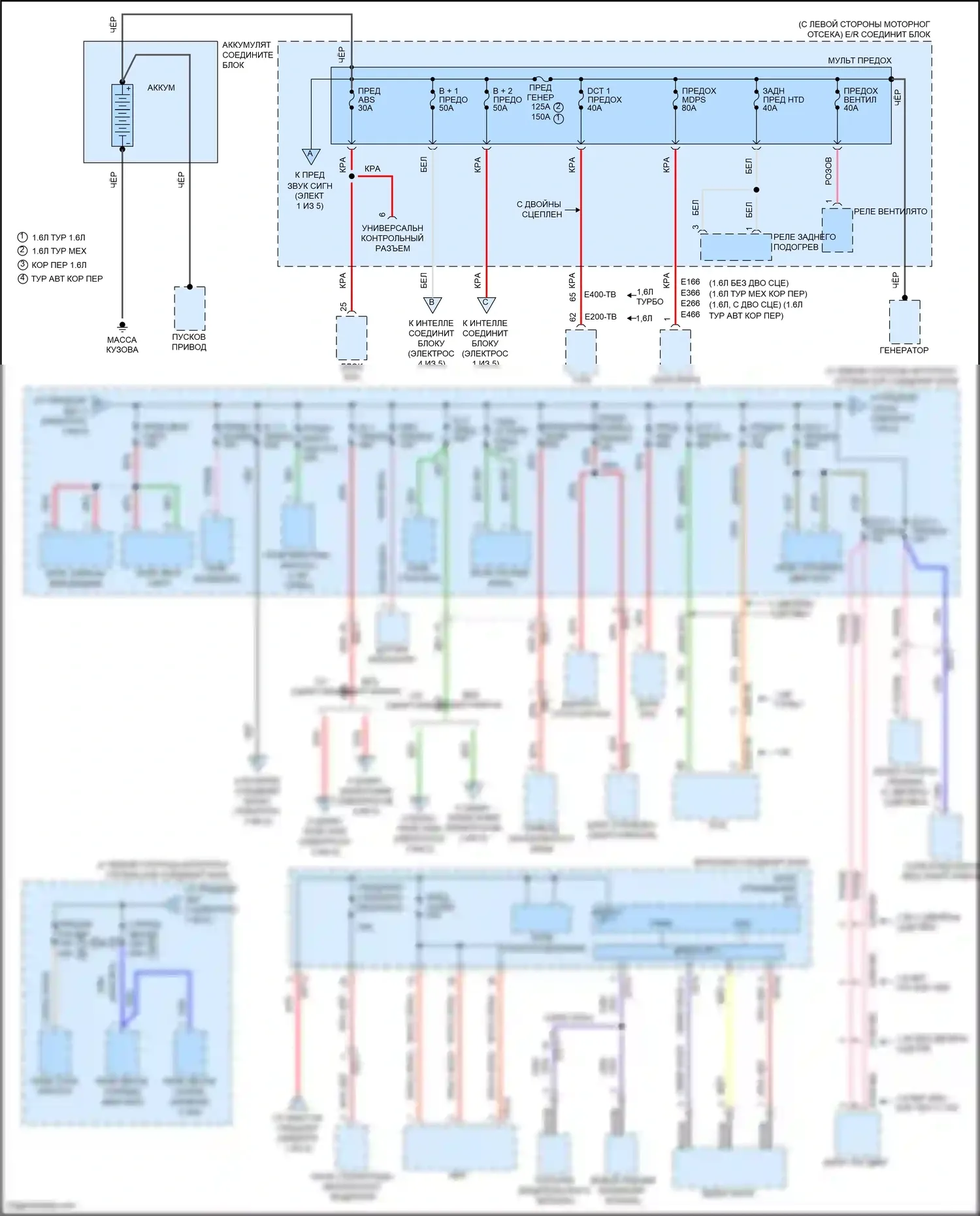 Veloster Hyundai I рестайлинг (2015-2017): Электросхема блока предохранителей реле (1 из 5) 
