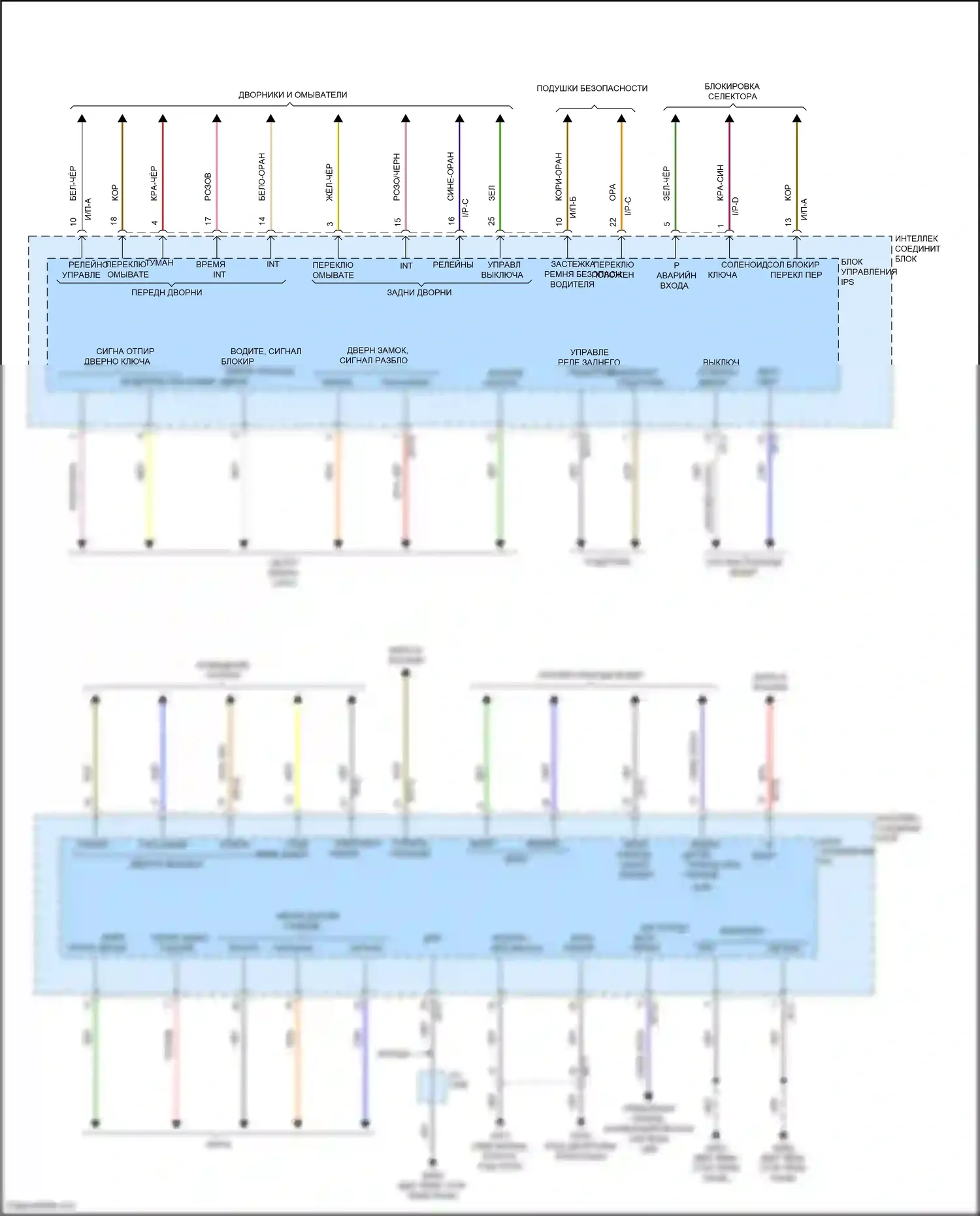 Veloster Hyundai I рестайлинг (2015-2017): Электросхема блоков управления кузовом (3 из 3) 