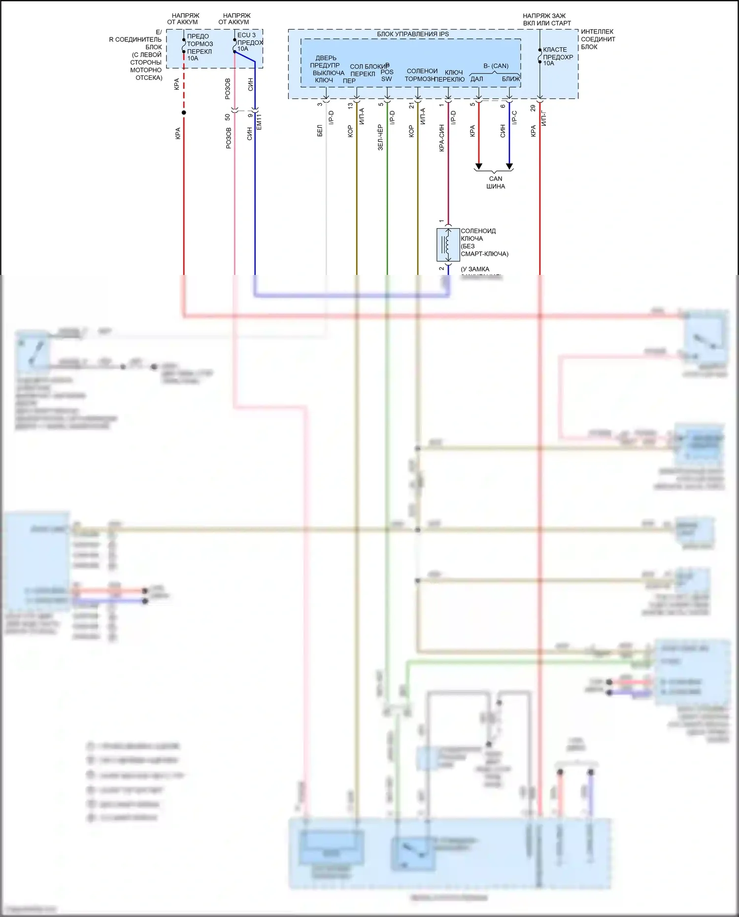 Veloster Hyundai I рестайлинг (2015-2017): Электросхема блокировки селектора 