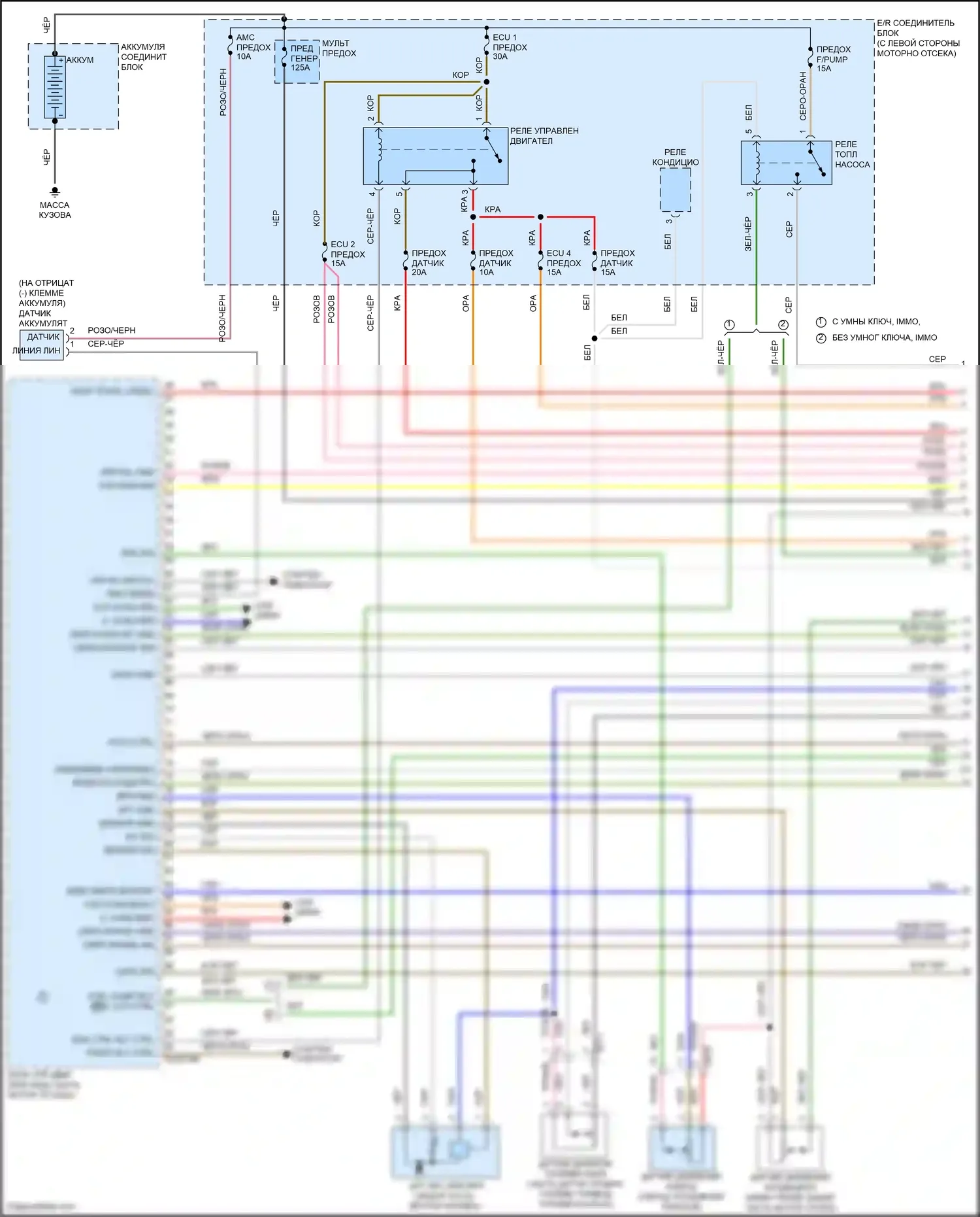 Veloster Hyundai I рестайлинг (2015-2017): Электросхема двигателя 1.6l, с dct (1 из 5) 