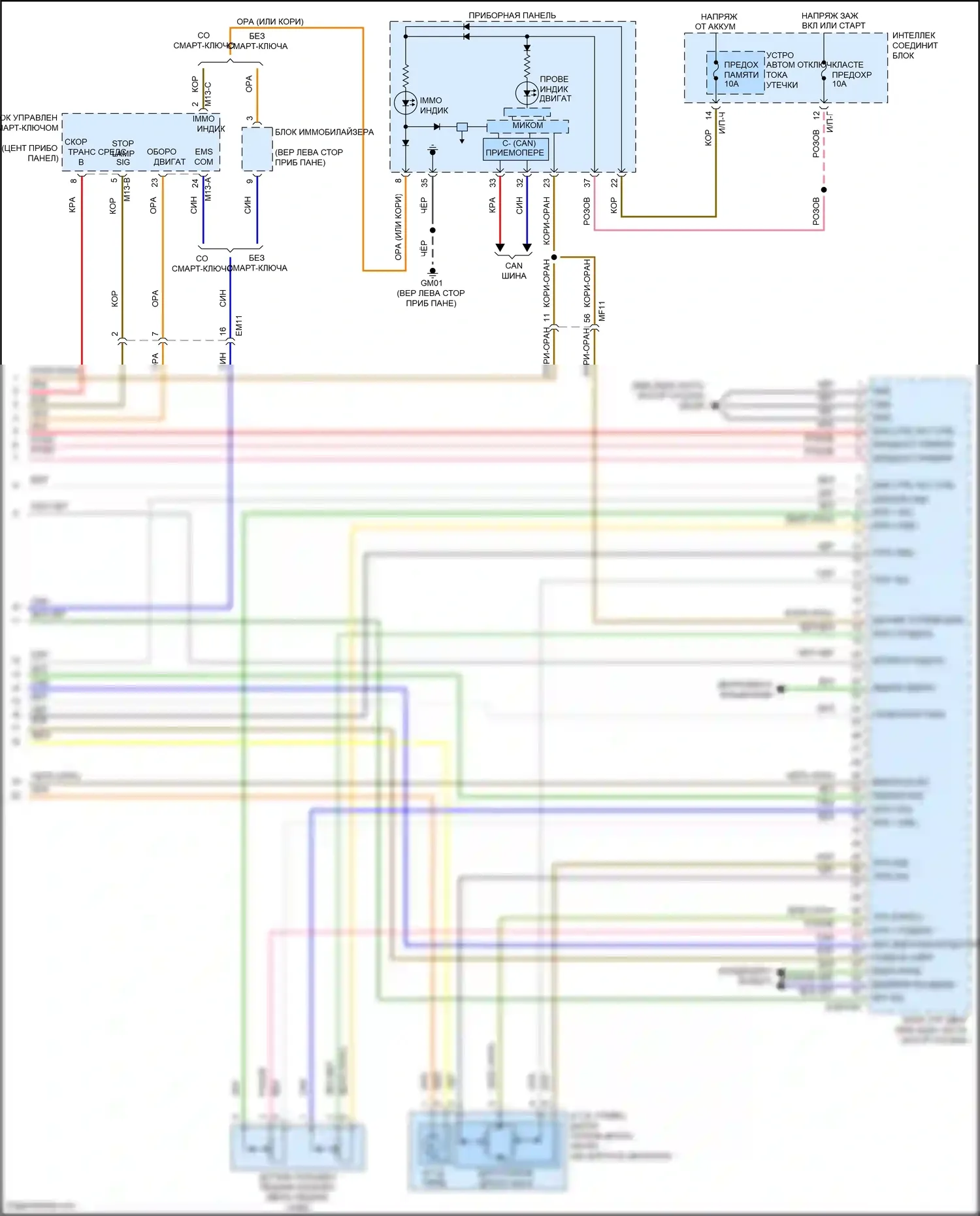 Veloster Hyundai I рестайлинг (2015-2017): Электросхема двигателя 1.6l, с dct (5 из 5) 