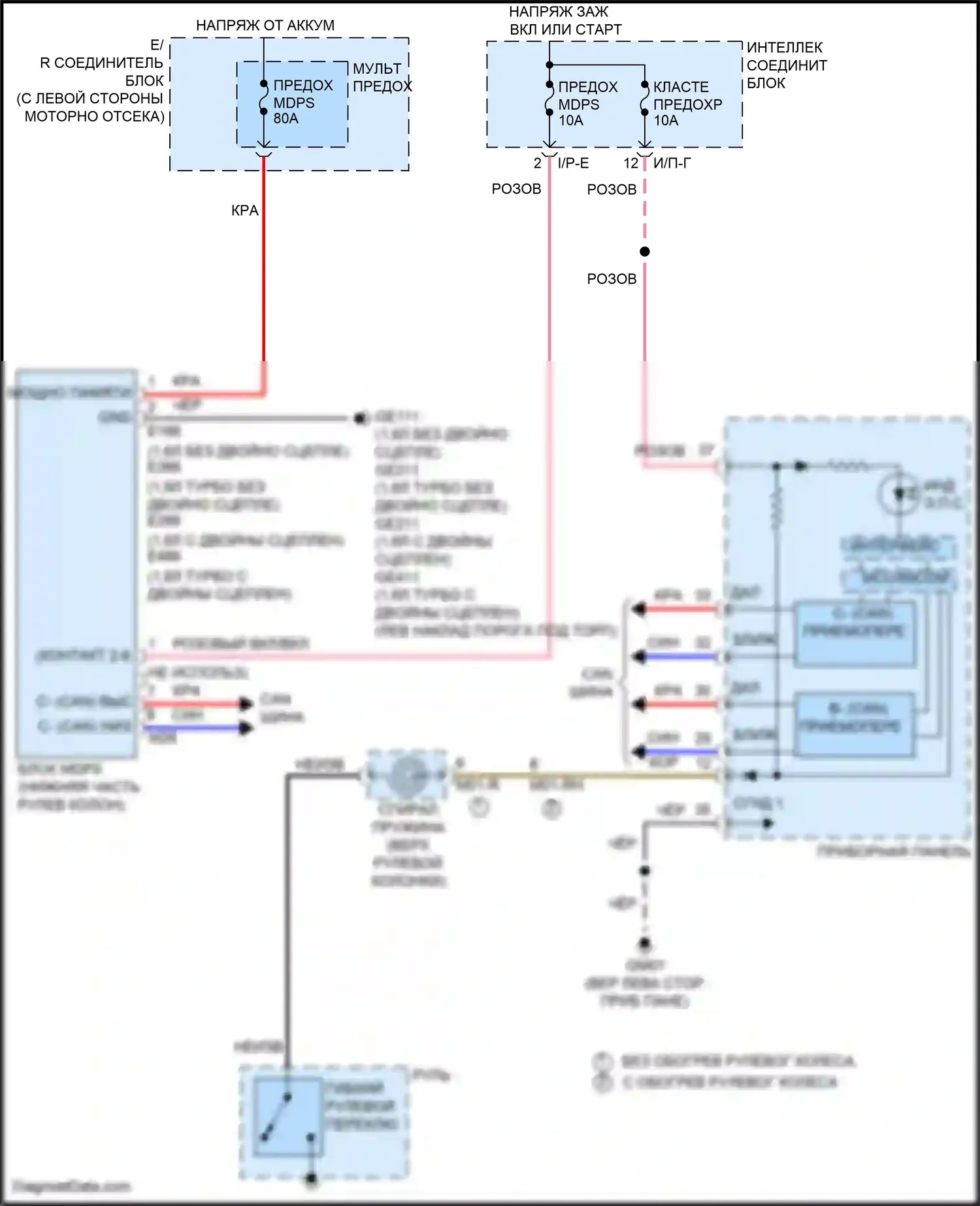Veloster Hyundai I рестайлинг (2015-2017): Электросхема электроусилителя руля 