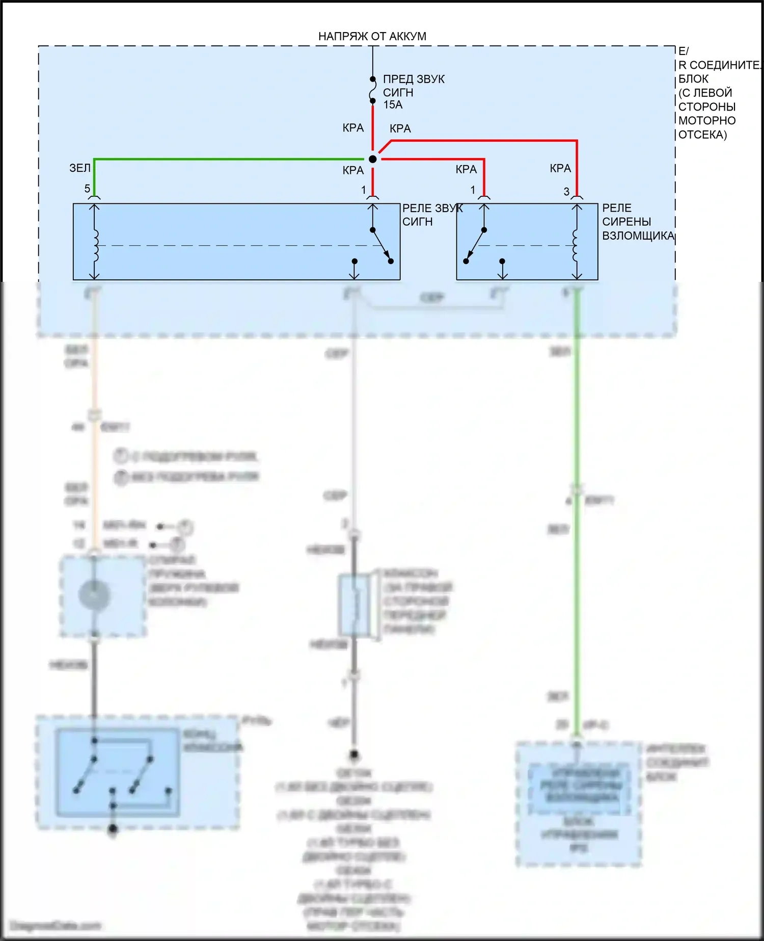 Veloster Hyundai I рестайлинг (2015-2017): Электросхема клаксона 