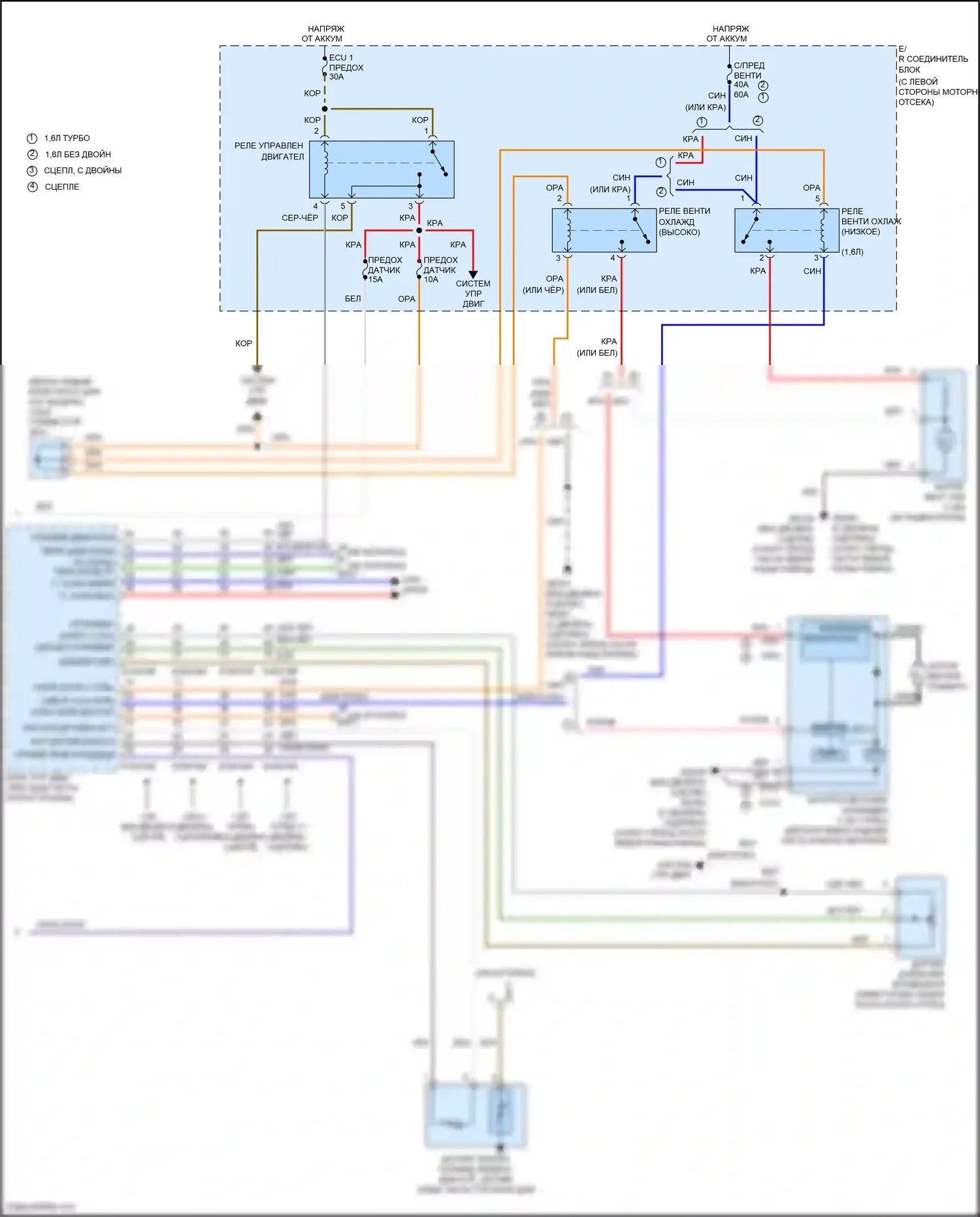 Veloster Hyundai I рестайлинг (2015-2017): Электросхема климат контроля (3 из 3) 