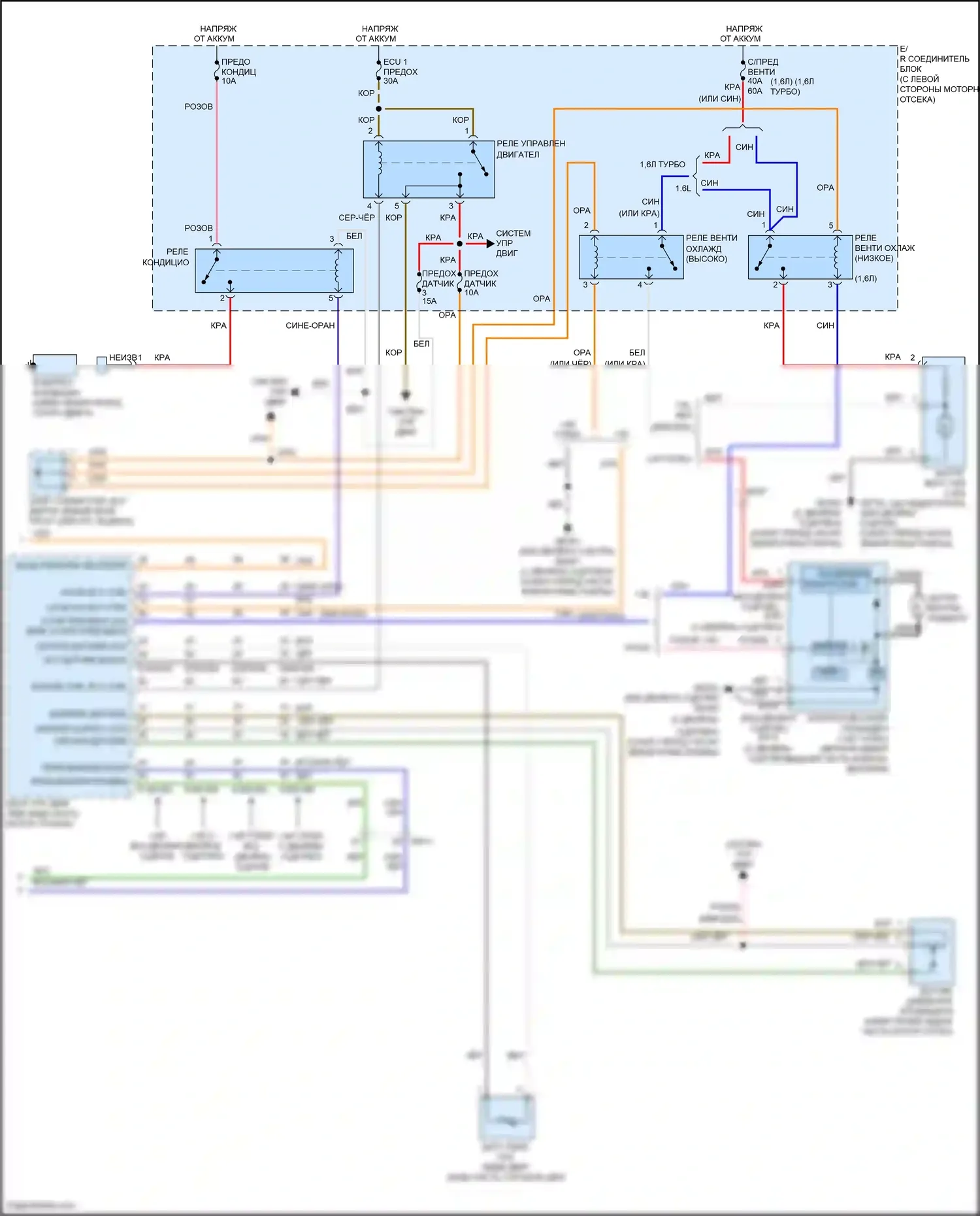 Veloster Hyundai I рестайлинг (2015-2017): Электросхема ручного кондиционера (2 из 2) 