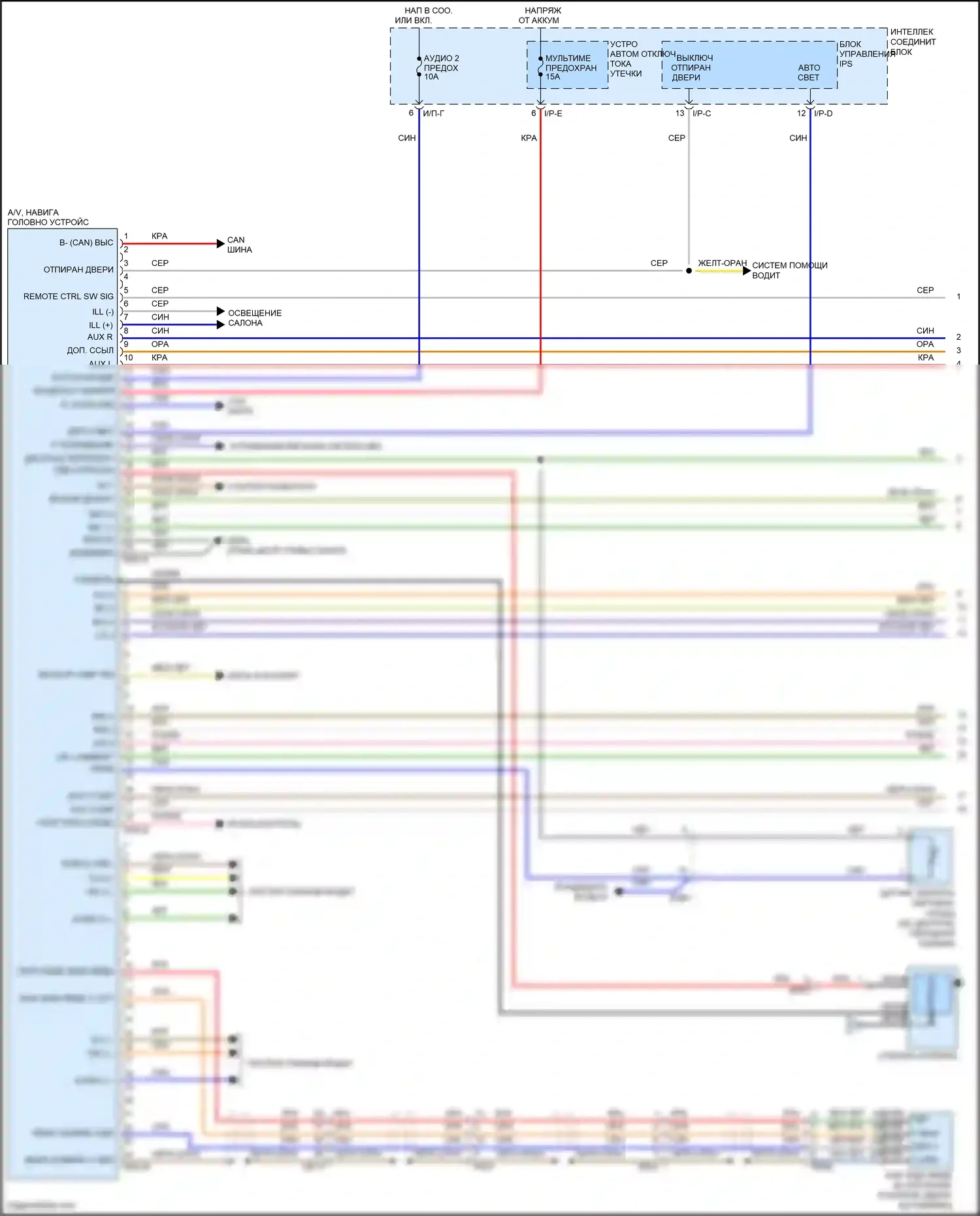 Veloster Hyundai I рестайлинг (2015-2017): Электросхема магнитолы, стандартная без усилителя (1 из 2) 