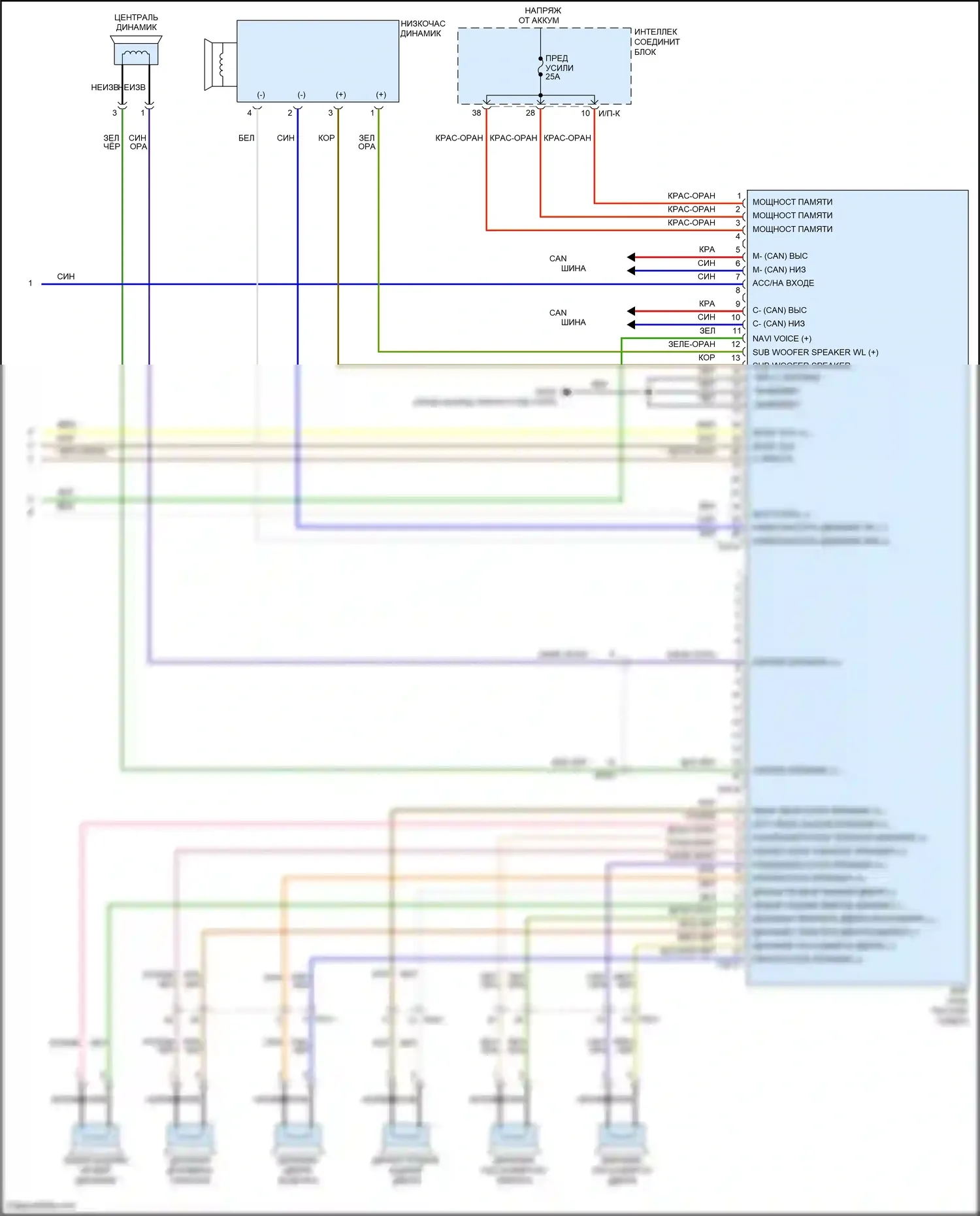 Veloster Hyundai I рестайлинг (2015-2017): Электросхема магнитолы, версия 4.0 (3 из 3) 