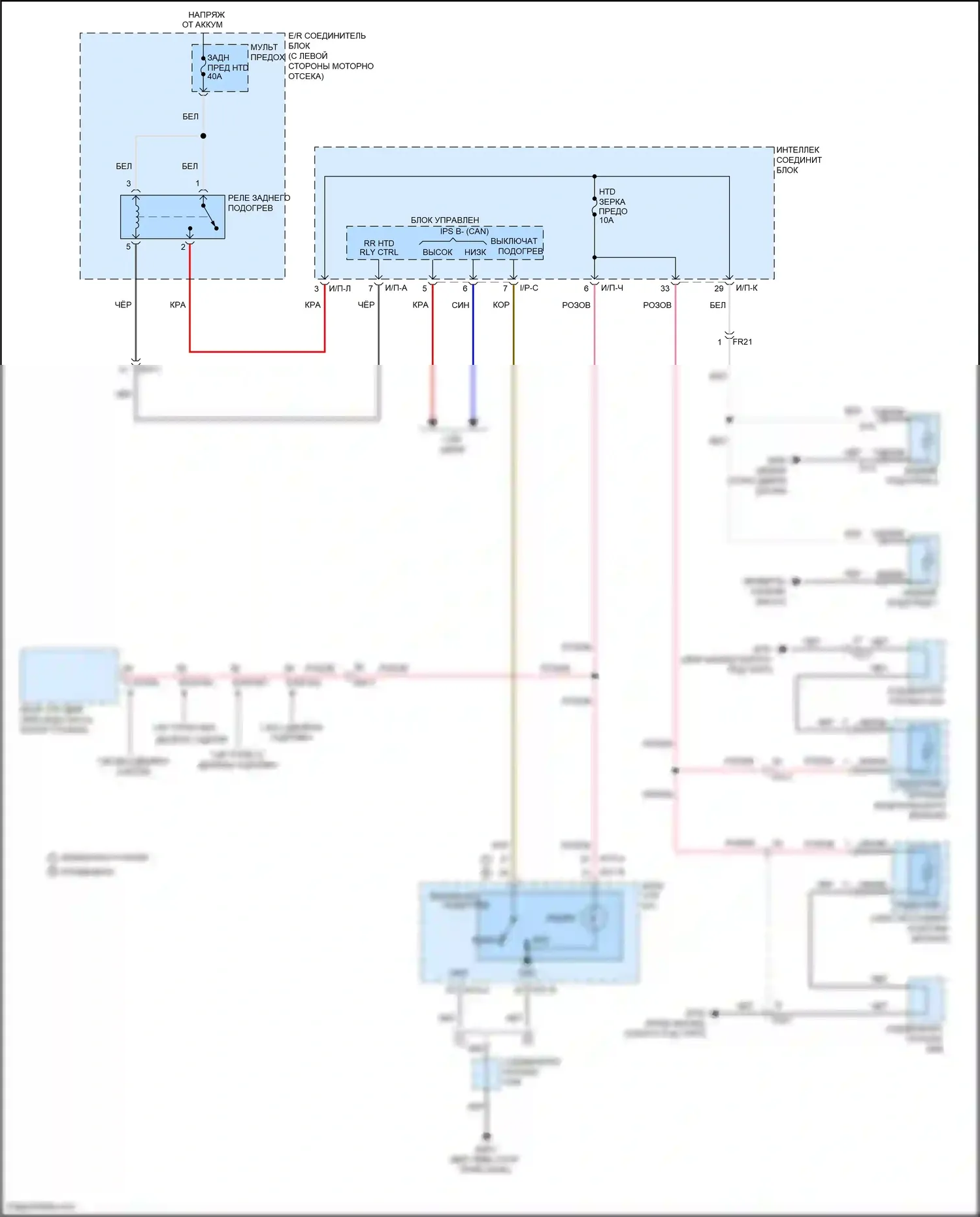 Veloster Hyundai I рестайлинг (2015-2017): Электросхема подогрева стекол 