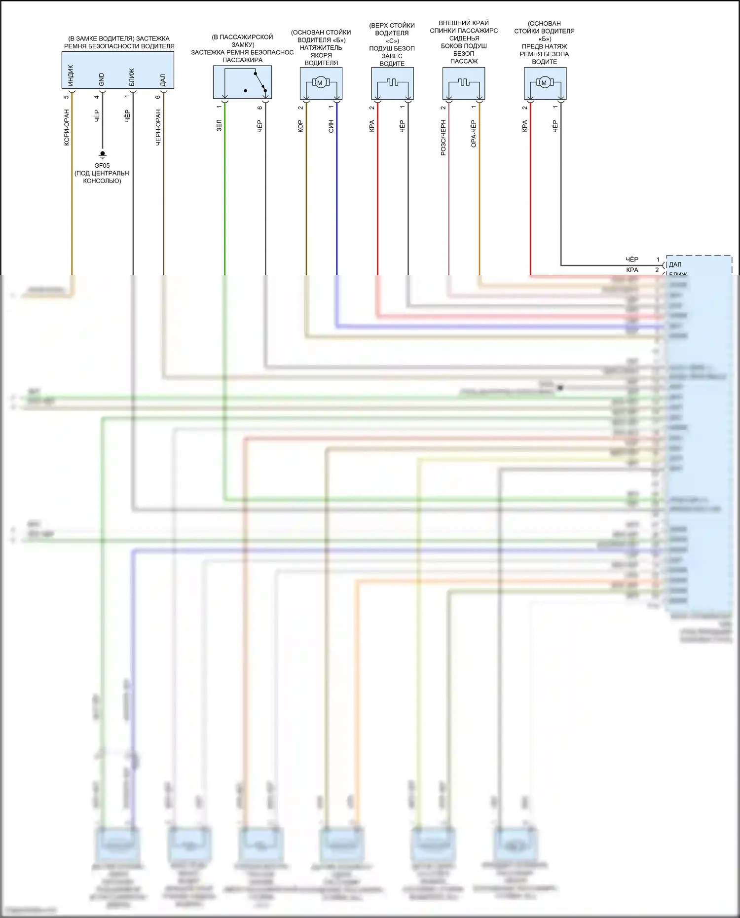 Veloster Hyundai I рестайлинг (2015-2017): Электросхема подушек безопасности (3 из 3) 