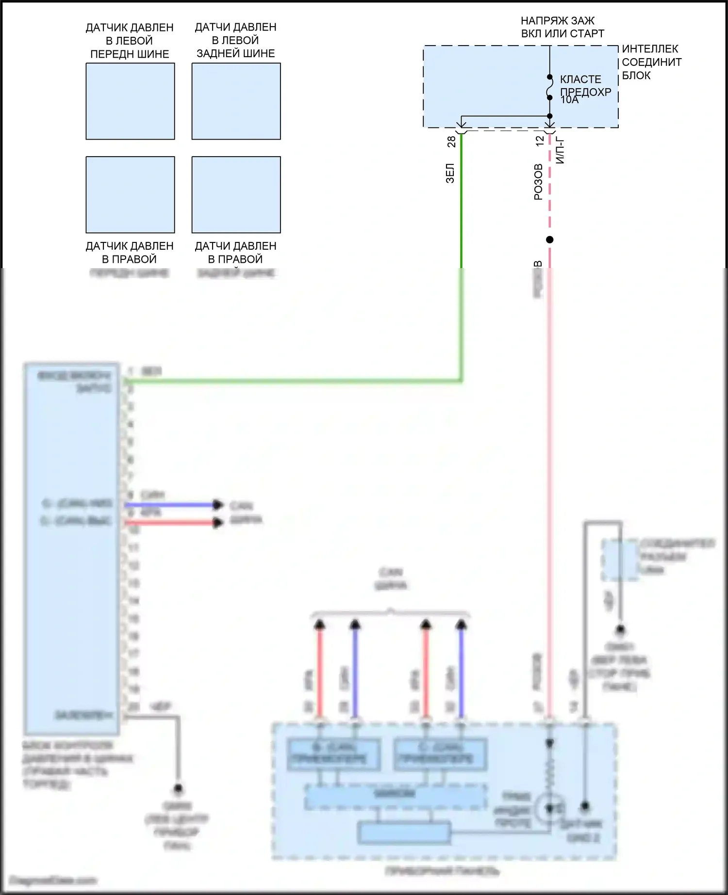 Veloster Hyundai I рестайлинг (2015-2017): Электросхема контроля давления в шинах 