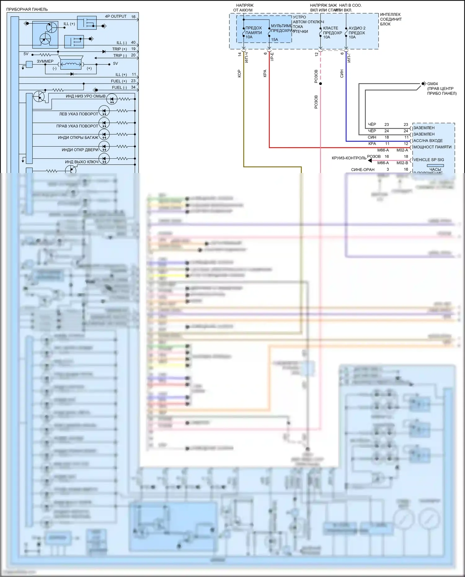 Veloster Hyundai I рестайлинг (2015-2017): Электросхема приборной панели, с обычной панелью (1 из 2) 