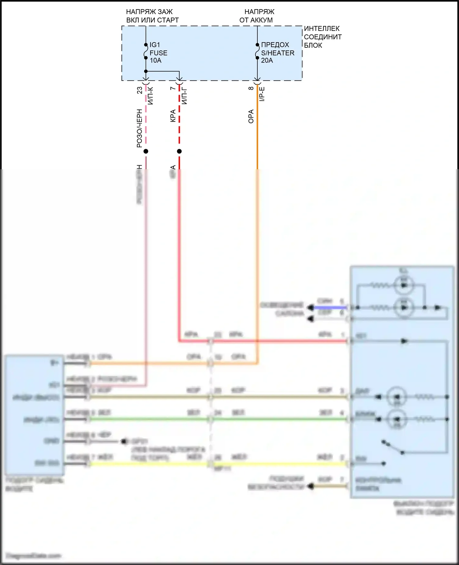 Veloster Hyundai I рестайлинг (2015-2017): Электросхема сиденья водителя с подогревом, без сидений 