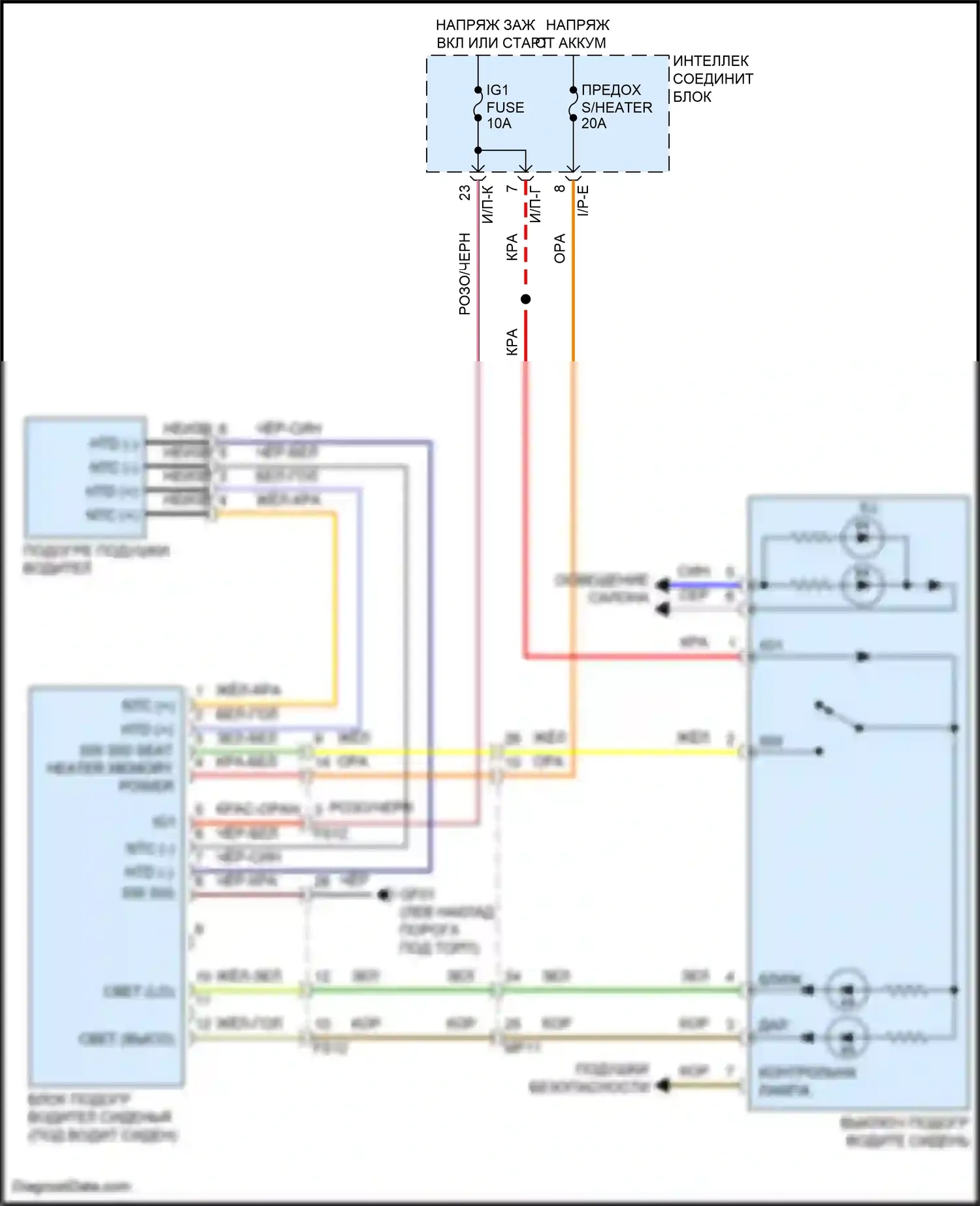 Veloster Hyundai I рестайлинг (2015-2017): Электросхема сиденья водителя с подогревом, с сиденьями 