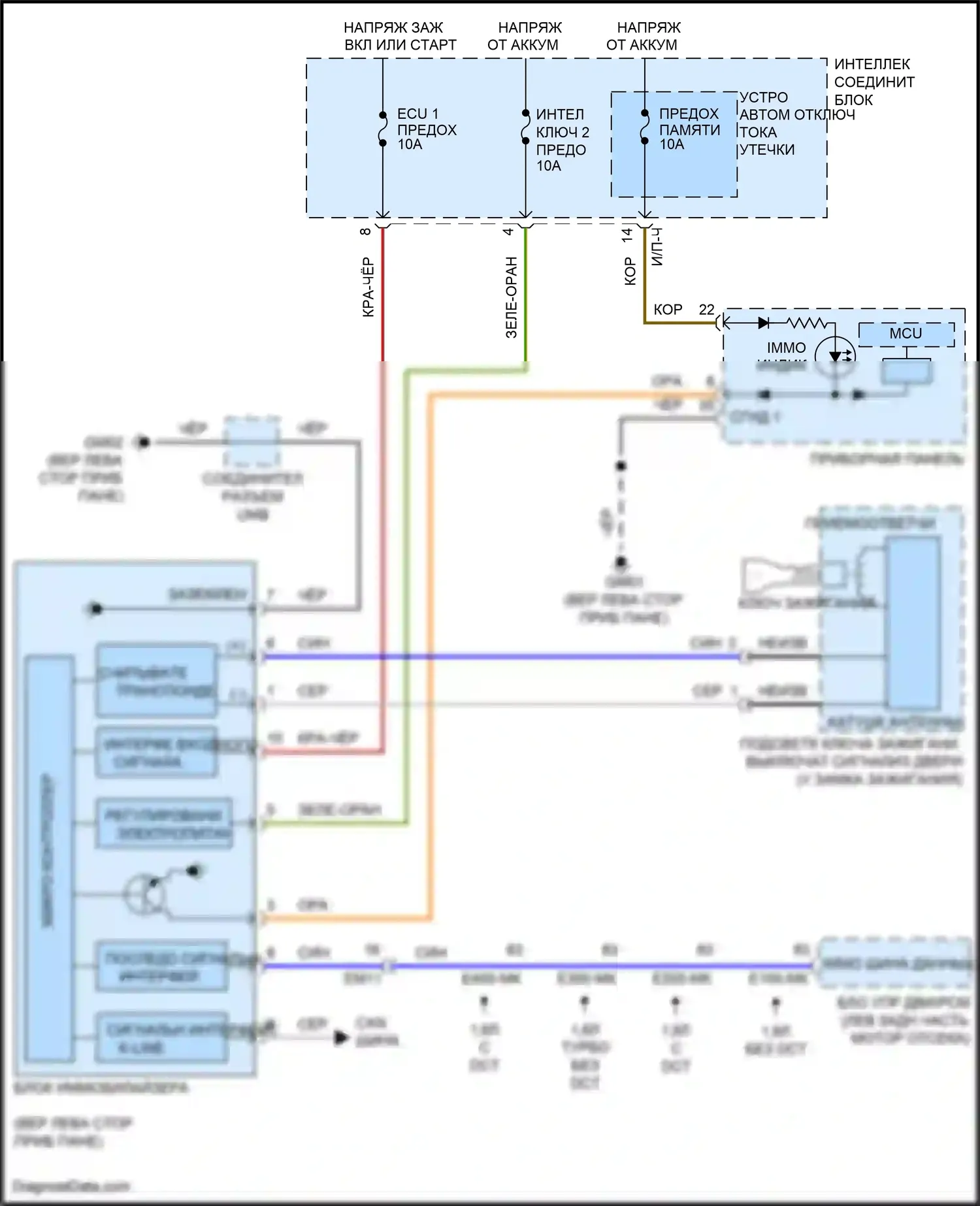 Veloster Hyundai I рестайлинг (2015-2017): Электросхема иммобилайзера, без смарт-ключа 
