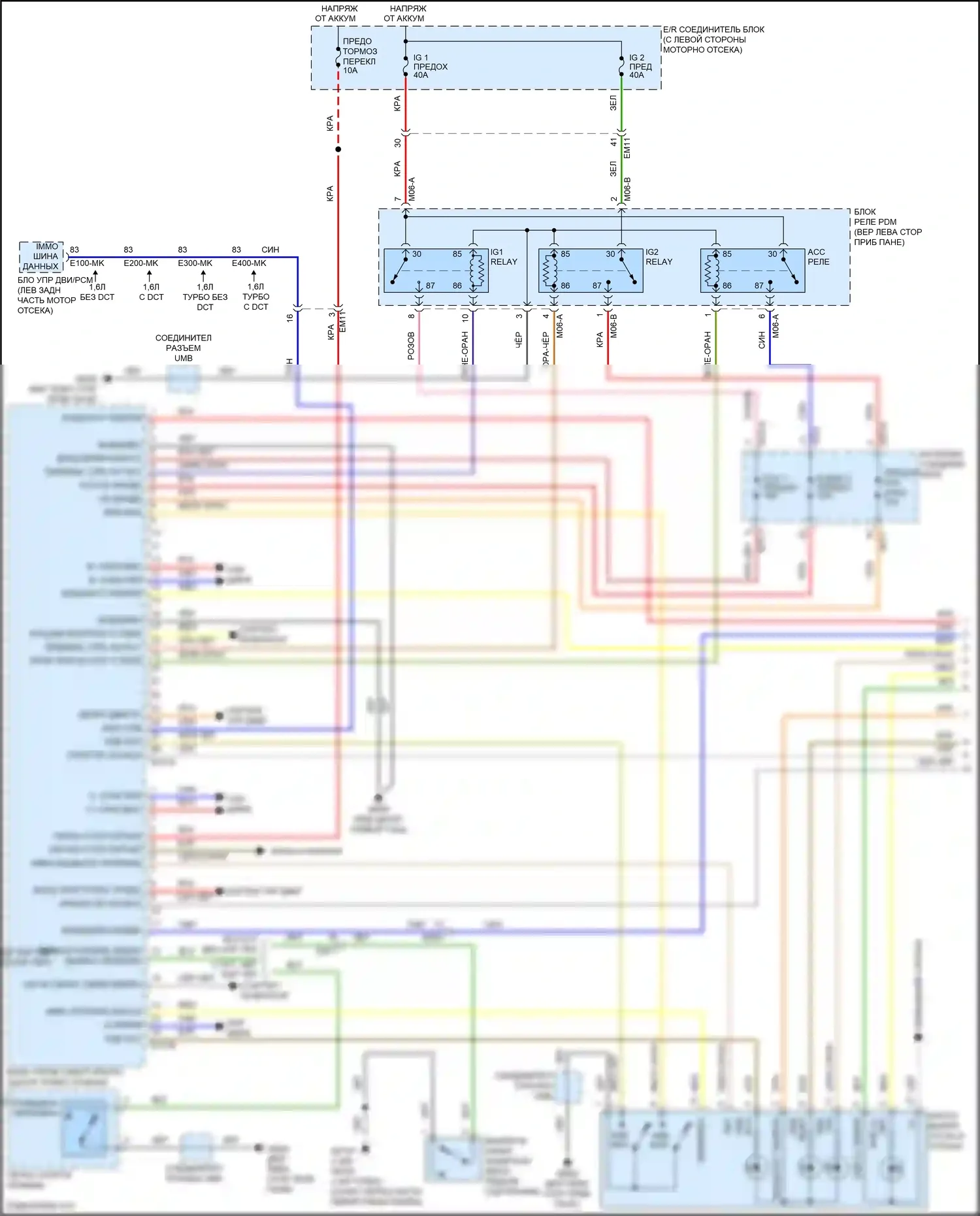 Veloster Hyundai I рестайлинг (2015-2017): Электросхема иммобилайзера, с системой интеллектуальных ключей (1 из 2) 