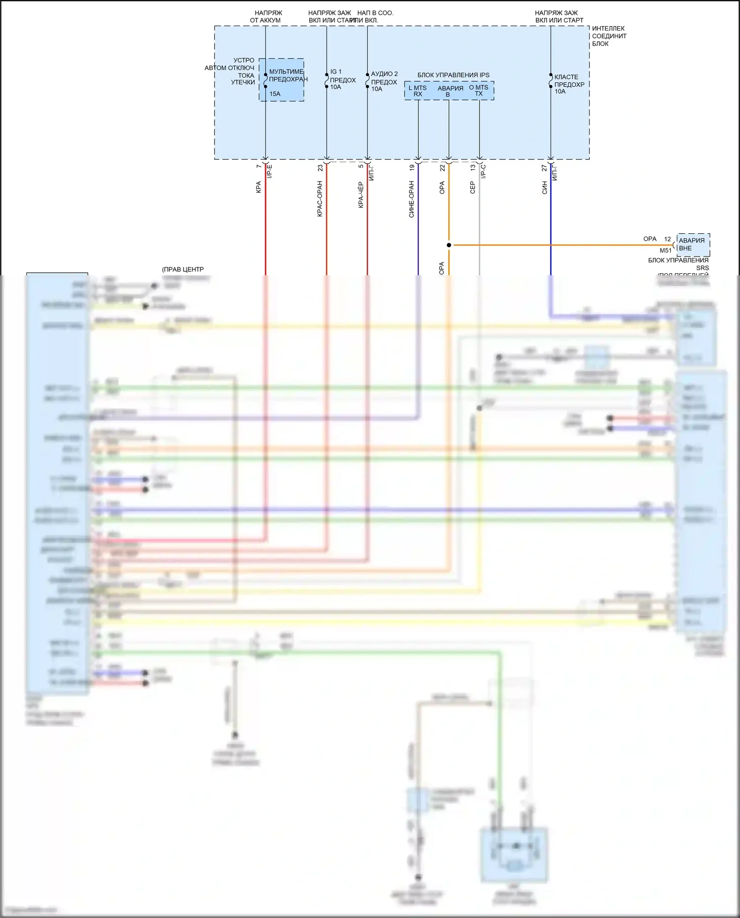 Veloster Hyundai I рестайлинг (2015-2017): Электросхема мобильной телематической системы 