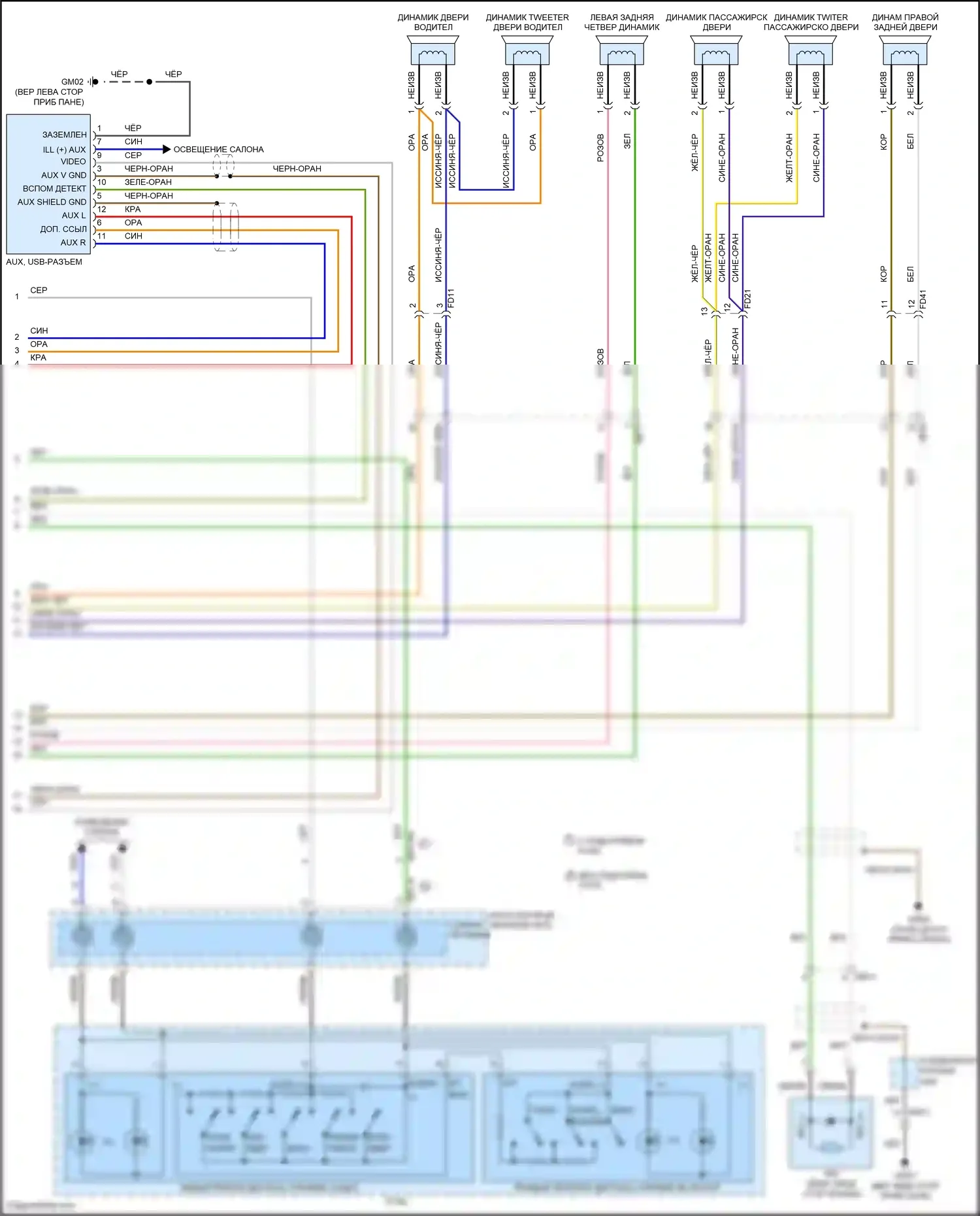 Veloster Hyundai I рестайлинг (2015-2017): Электросхема навигации, стандартная без усилителя (2 из 2) 