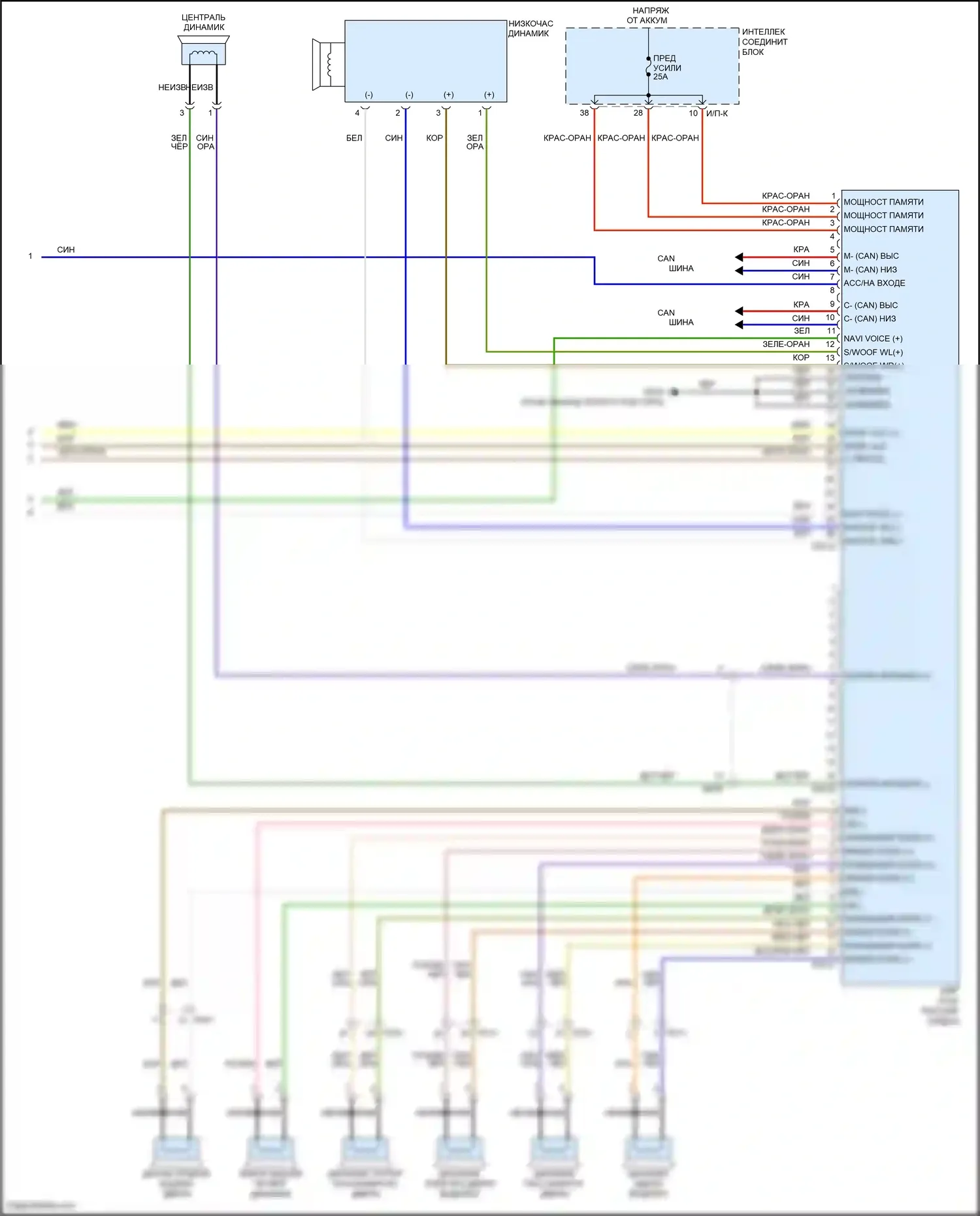 Veloster Hyundai I рестайлинг (2015-2017): Электросхема навигации, стандартная с усилителем (3 из 3) 