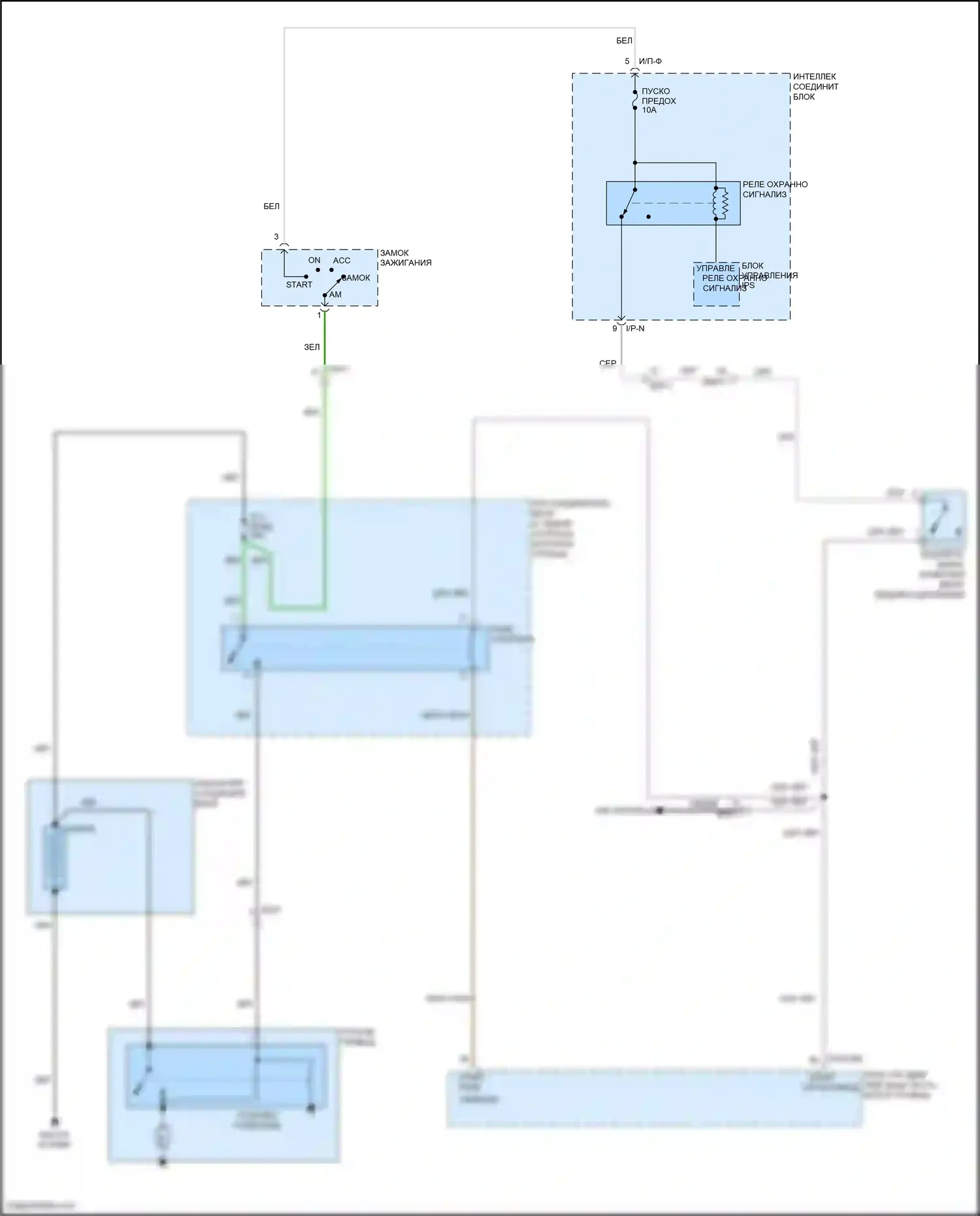Veloster Hyundai I рестайлинг (2015-2017): 1,6л турбо, электросхема стартера, без двойного сцепления и смарт-ключа 
