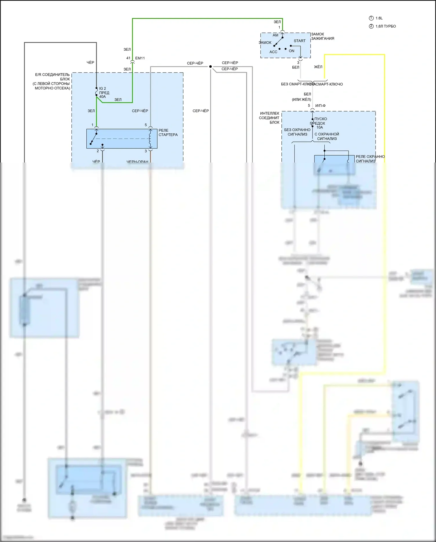 Veloster Hyundai I рестайлинг (2015-2017): 1,6л турбо, электросхема стартера, с коробкой передач с двойным сцеплением 