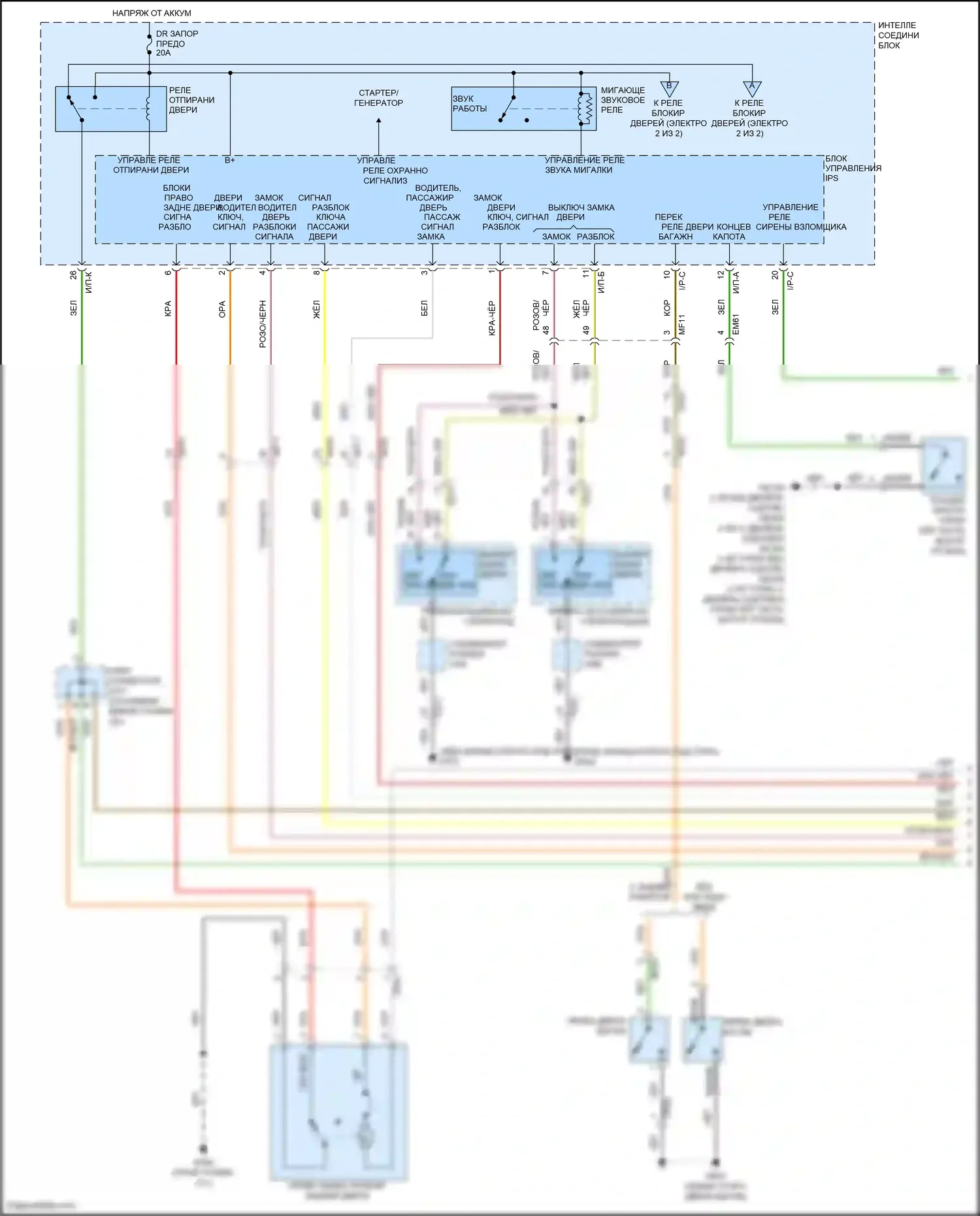 Veloster Hyundai I рестайлинг (2015-2017): Электросхема центрального замка (1 из 2) 