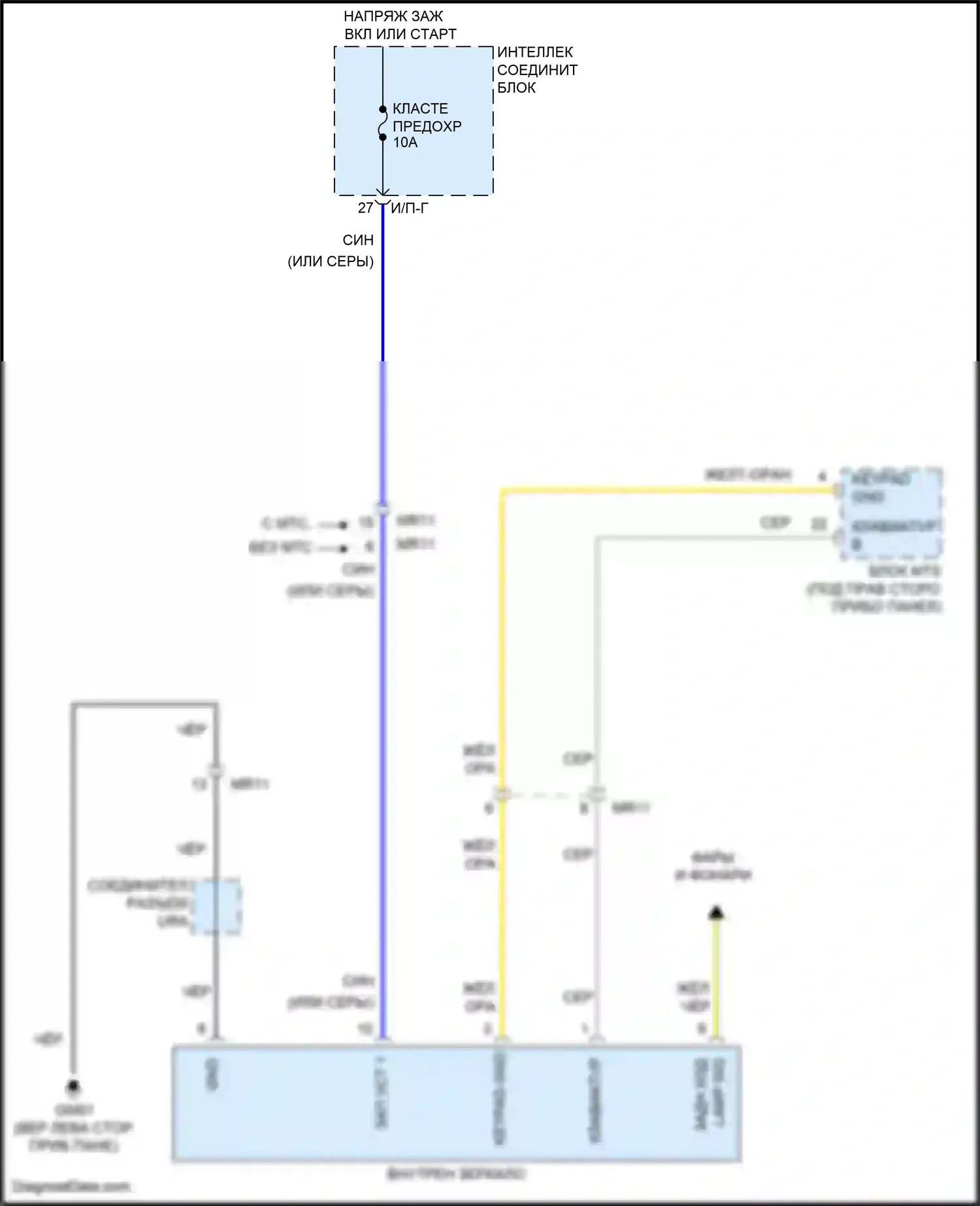 Veloster Hyundai I рестайлинг (2015-2017): Электросхема электрохромного зеркала 