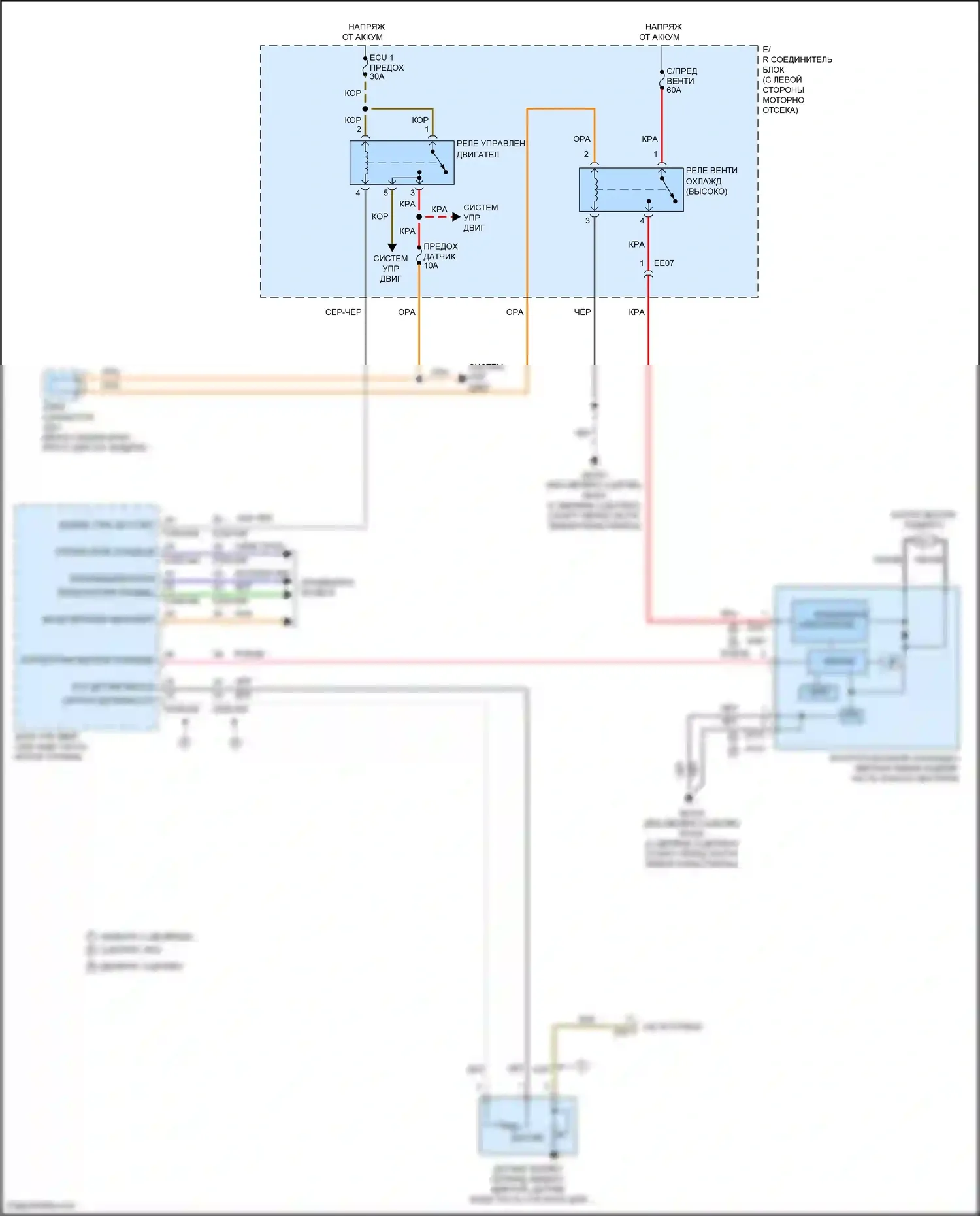 Veloster Hyundai I рестайлинг (2015-2017): 1,6л турбо, электросхема вентилятора охлаждения 